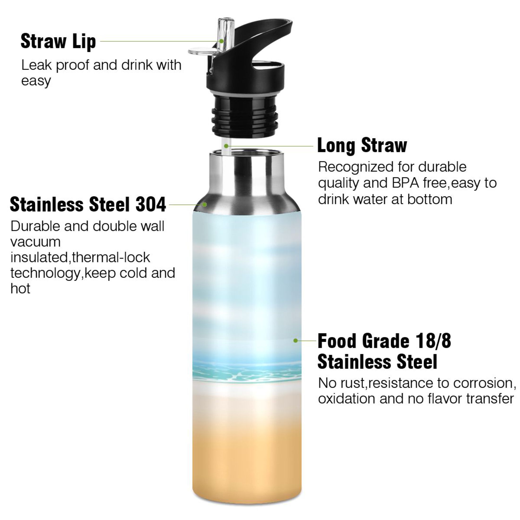 Beach Landscape Water Bottles Insulated Thermos Kids Stainless Steel Bottle with Straw Lid Flask Leakproof for Sports Gym 20 oz