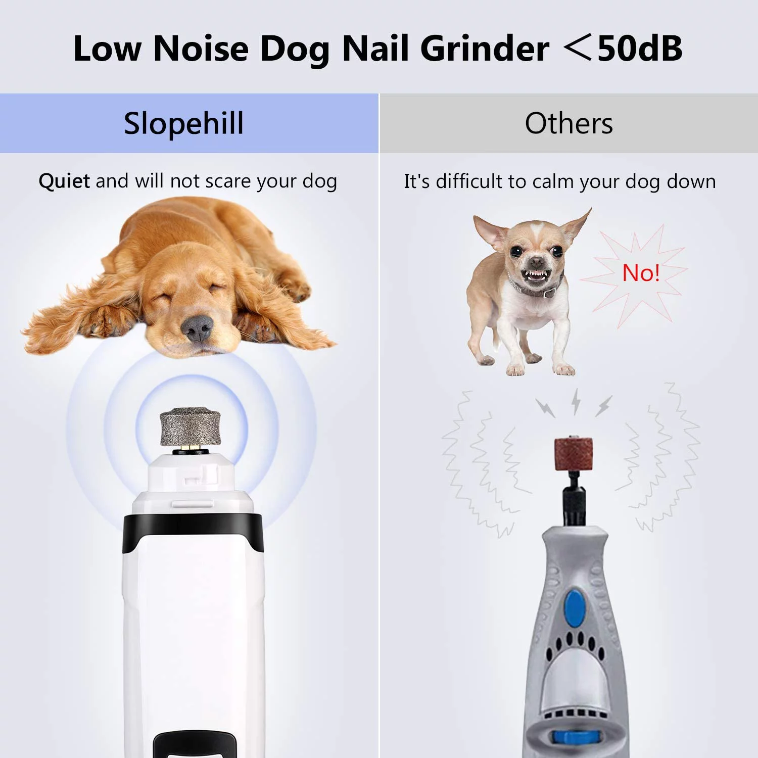 Cat Dog Nail Grinder - Professional 2-Speed Rechargeable Electric Pet Nail Trimmer Quiet Painless Paws Grooming & Smoothing