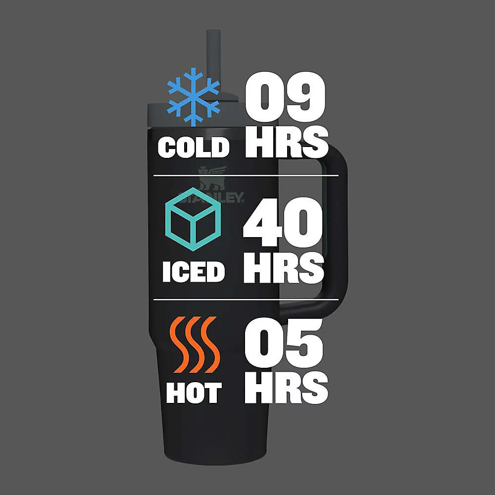 Stanley The Quencher H2.O FlowState 30oz Tumbler