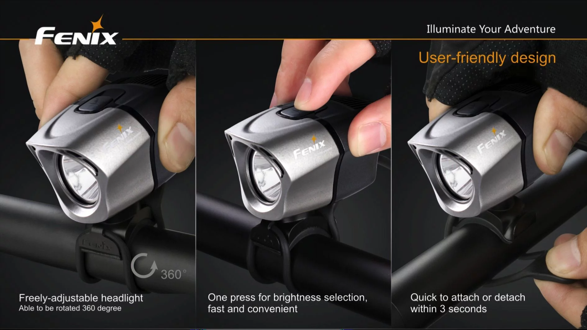 Fenix BTR20 CREE XM-L T6 800 Lumen NEUTRAL WHITE Rechargeable LED Bicycle Light