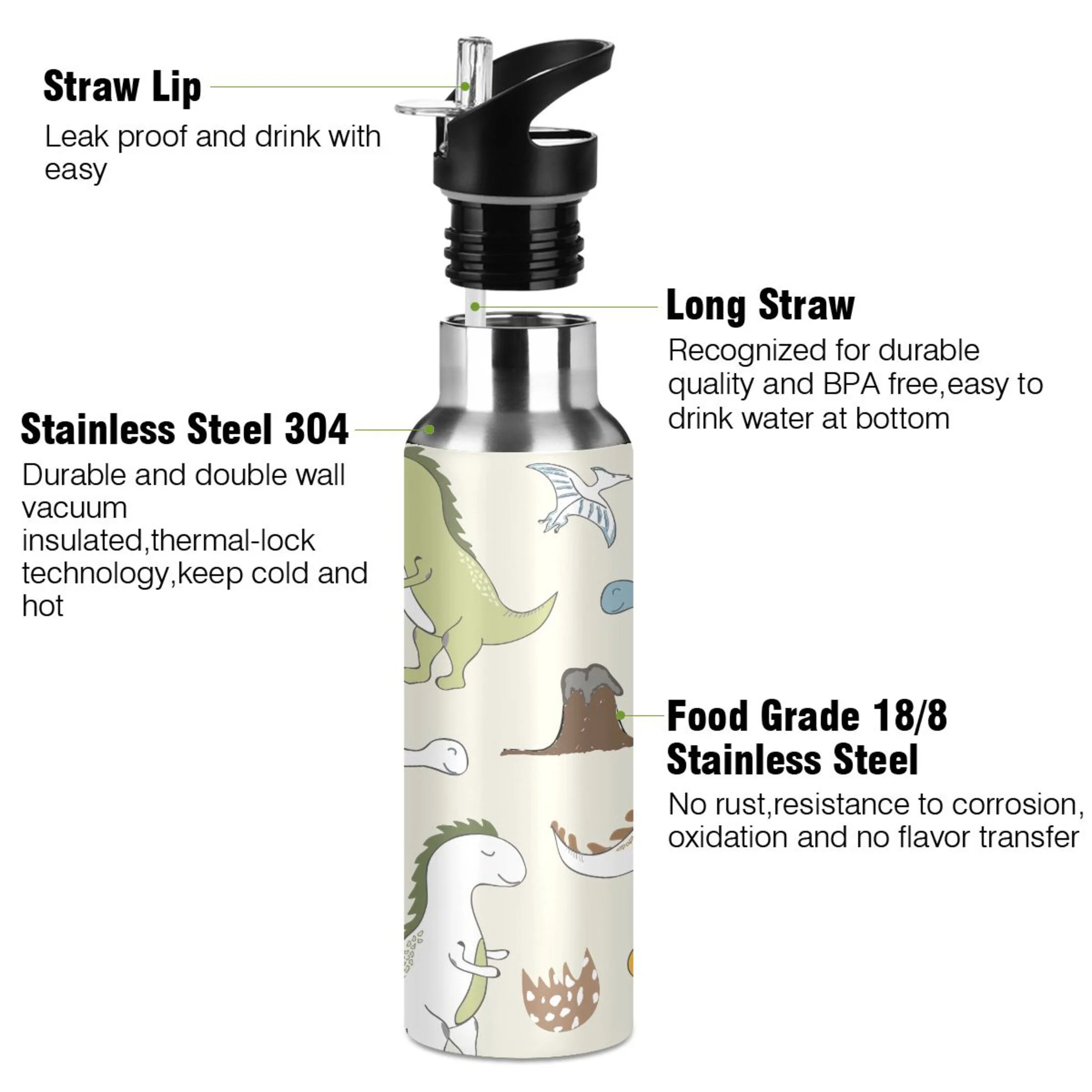 Stainless Steel Water Bottle Childish Dinosaur with Straw Lid Vacuum Insulated Keeps Hot and Cold Leak Proof Flask Jug for Gym Travel Sports Cycling Outdoor 20 OZ