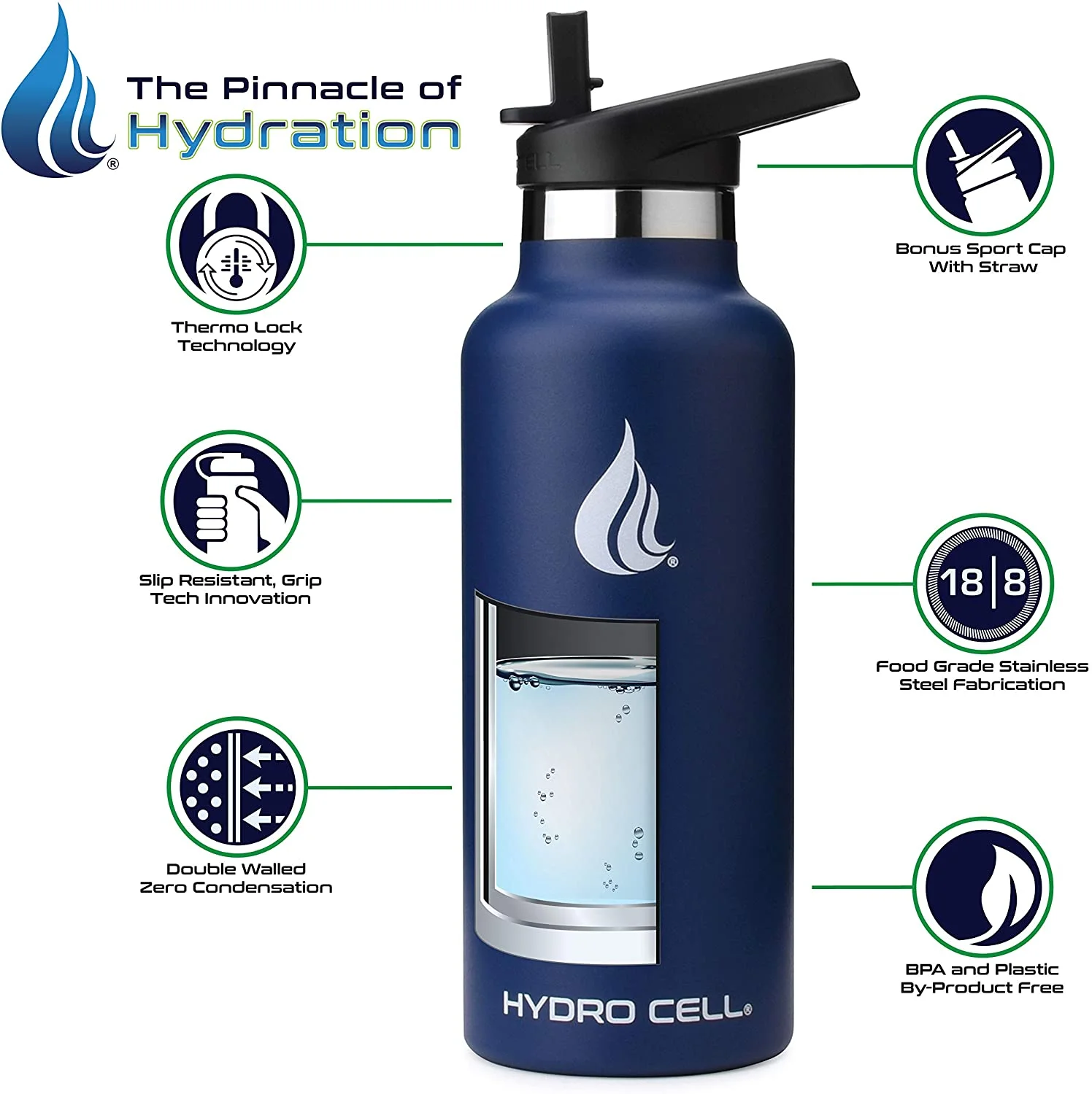 HYDRO CELL Stainless Steel Water Bottle w/Straw & Standard Mouth Lids