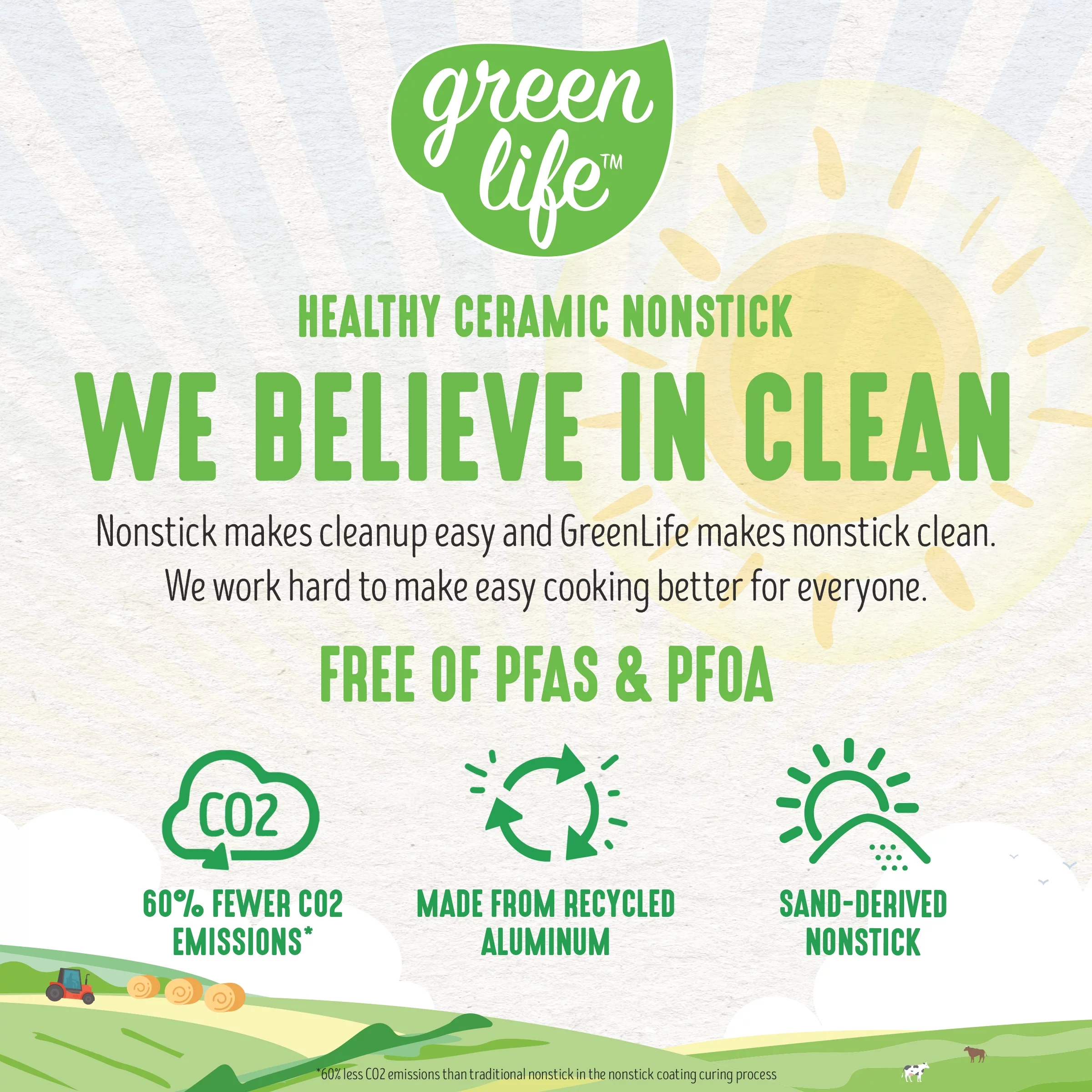 GreenLife Soft Grip Healthy Ceramic Nonstick, Frying Pan, Skillet, 12