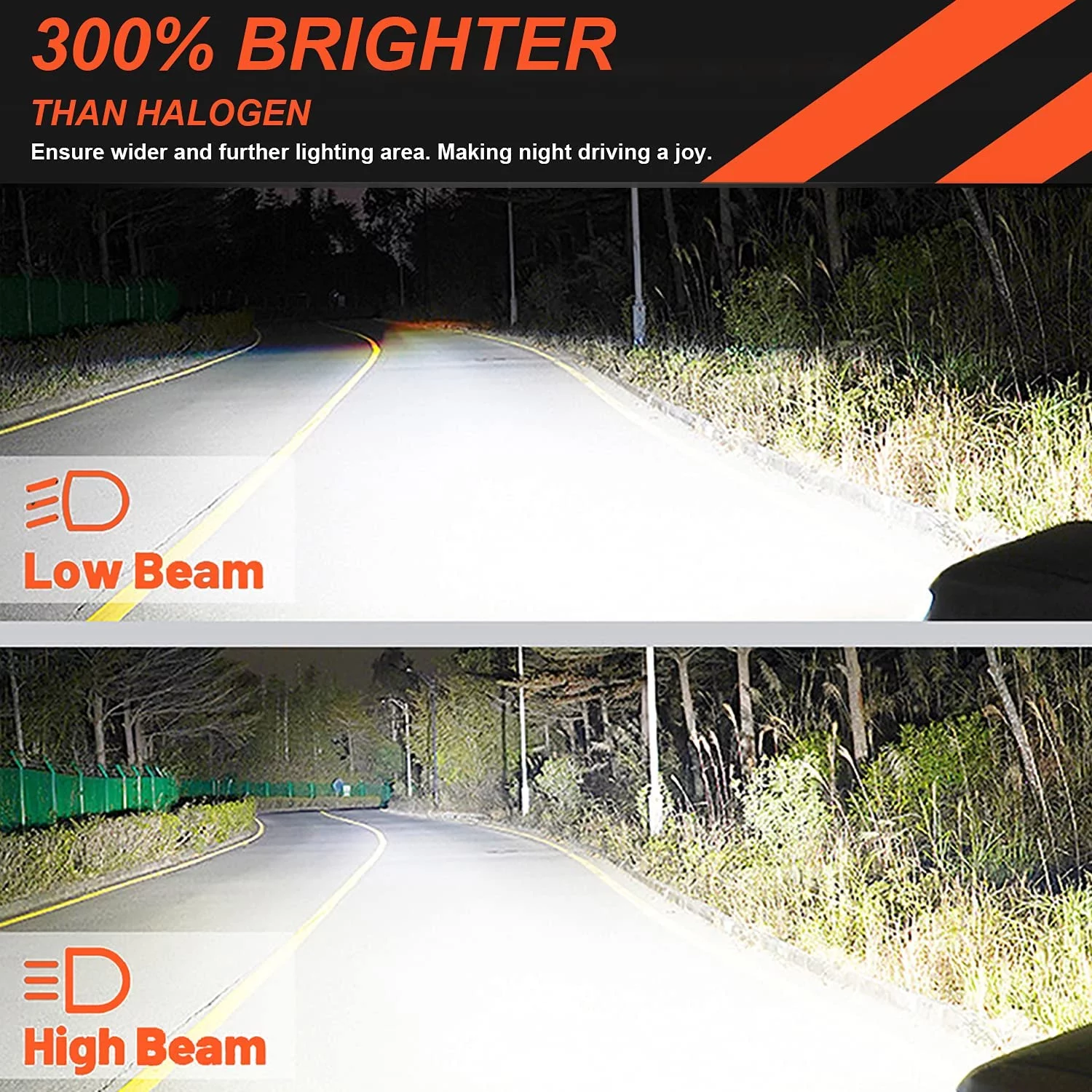 Fit For Subaru Forester 2009-2018 LED Headlight Bulbs,9005 High Beam and H11 Low Beam ,Pack of 4,SHENKENUO