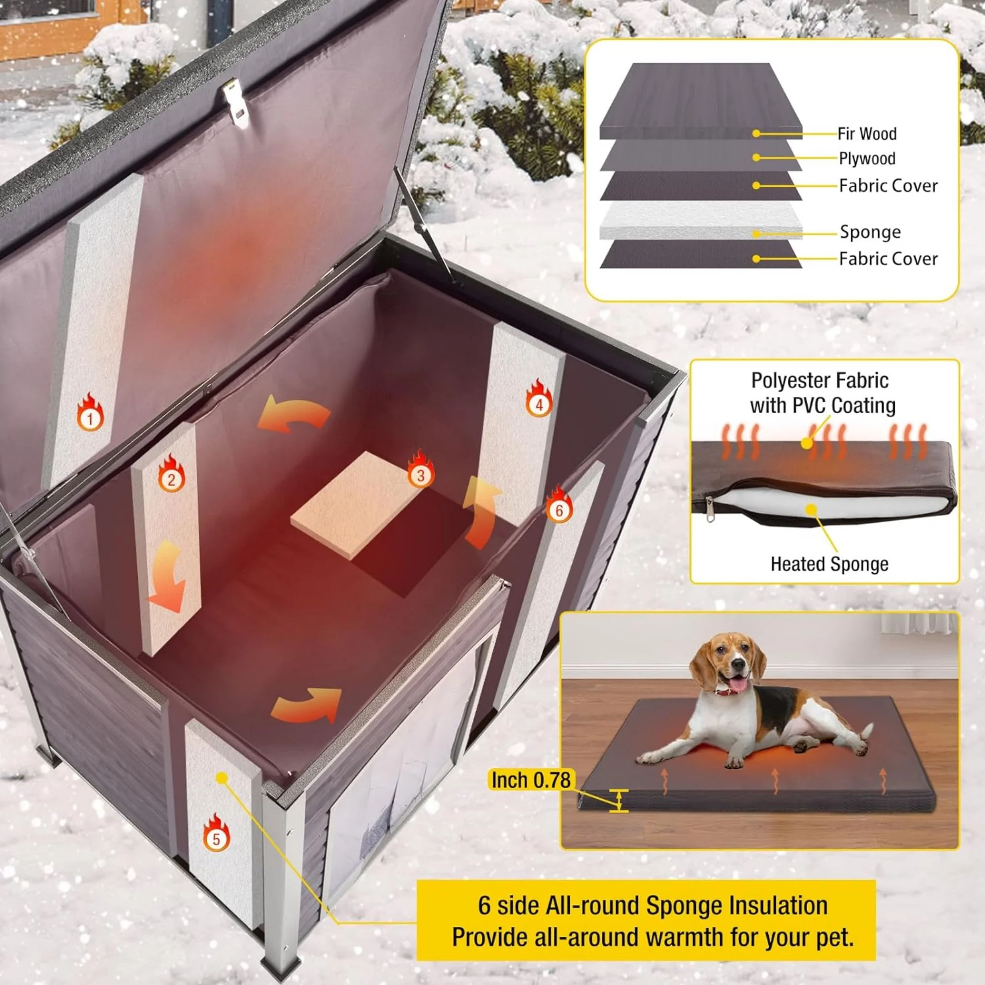 Morgete Insulated Outdoor Dog House with Insulated Liner, Winter Weatherproof Dog Kennel All-Around Iron Frame