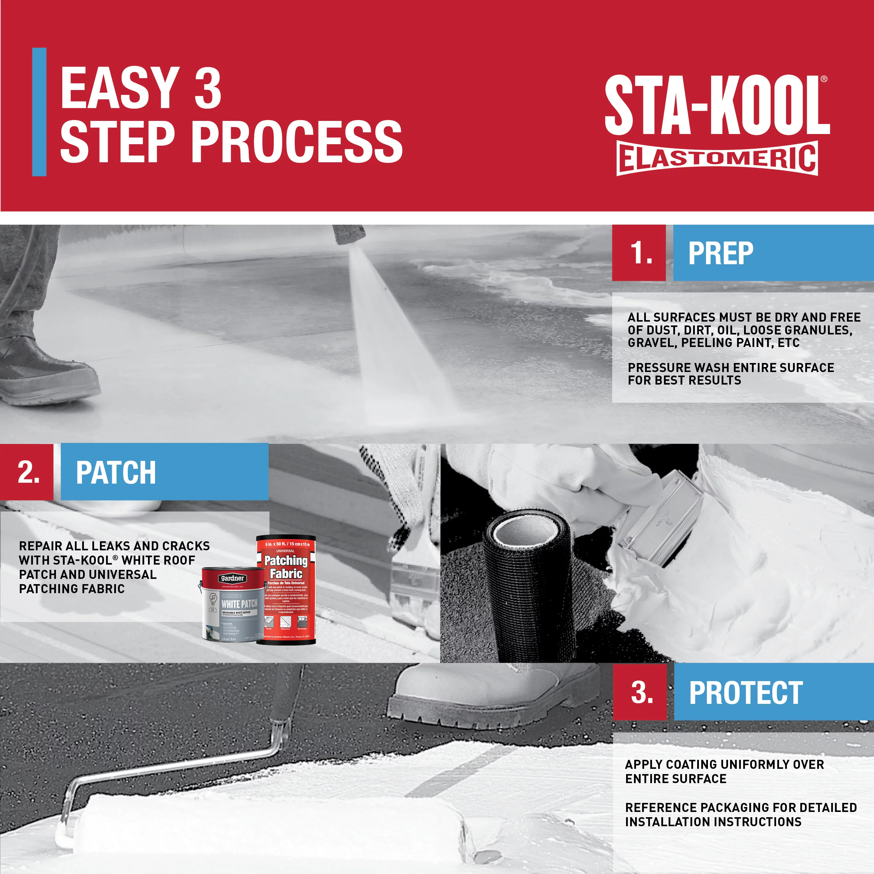 Gardner-Gibson Sta-Kool 7-Year Elastomeric Roof Coating