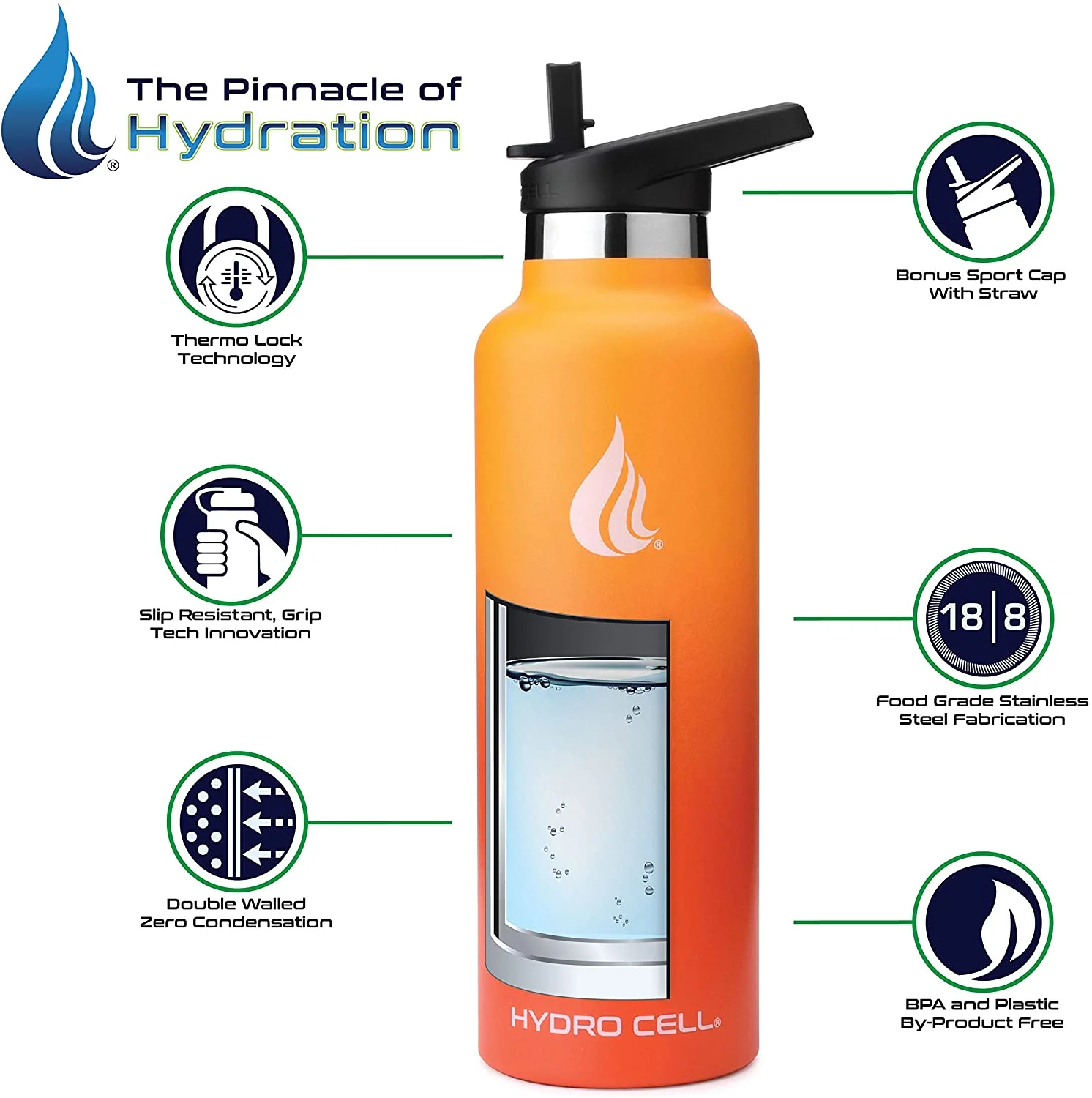 HYDRO CELL Stainless Steel Water Bottle w/Straw & Standard Mouth Lids