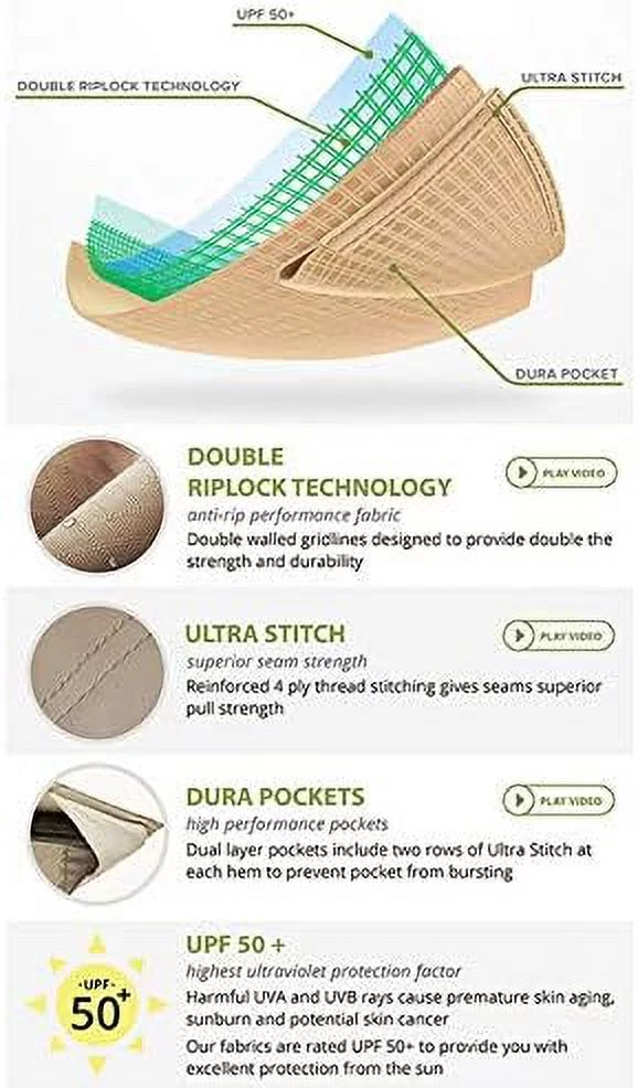 Replacement Canopy Top Cover Compatible With The Selections Pitched Roof Gazebo - Riplock 350