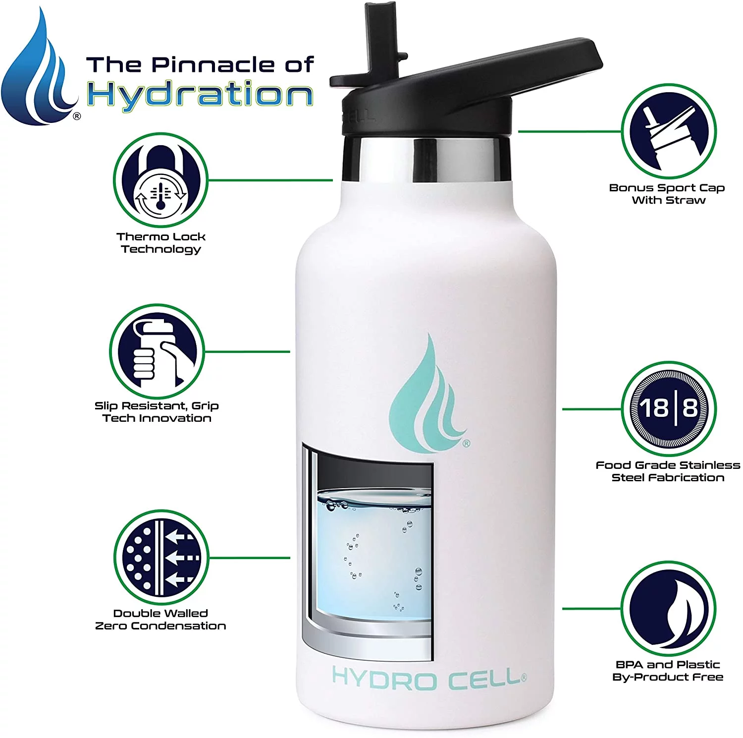 HYDRO CELL Stainless Steel Water Bottle w/Straw & Standard Mouth Lids