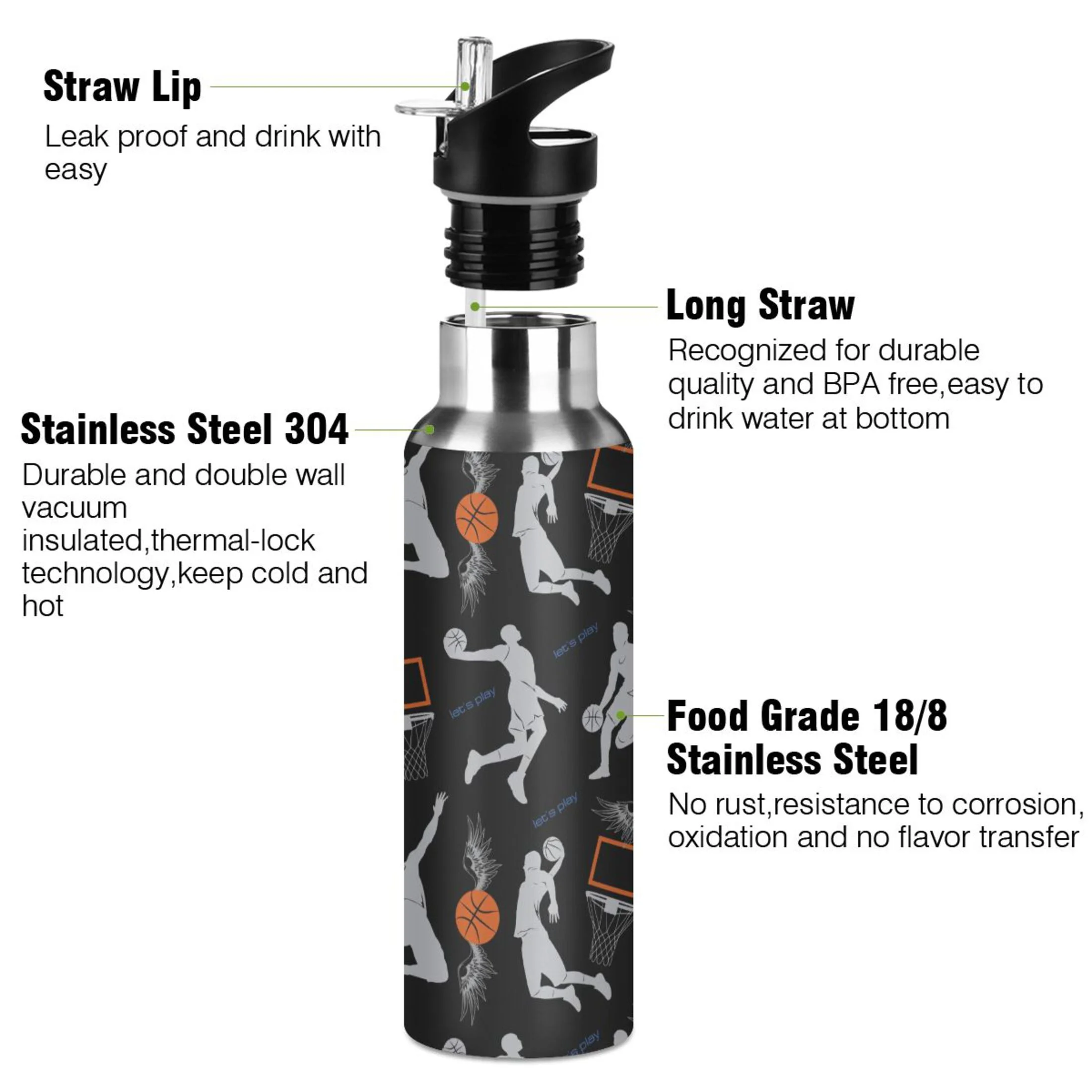 Water Bottle with Straw Lid Leak Play Basketball Shoot Stainless Steel Insulated Thermos Vacuum Flask for Cold Hot Drinking for Sports Camping Gym Yoga