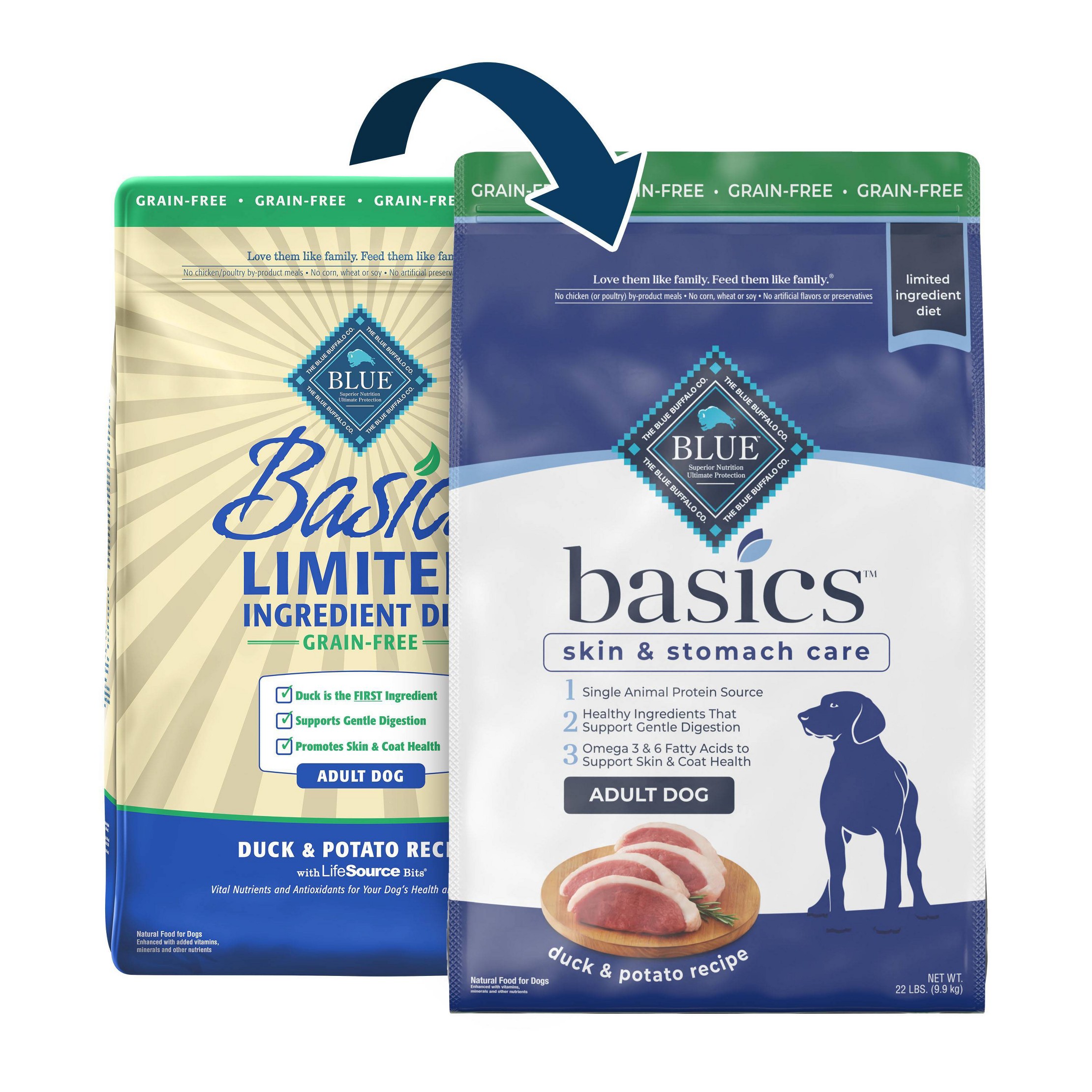 Basics Skin & Stomach Care Grain Free Natural Duck & Potato Adult Dry Dog Food - 22lbs