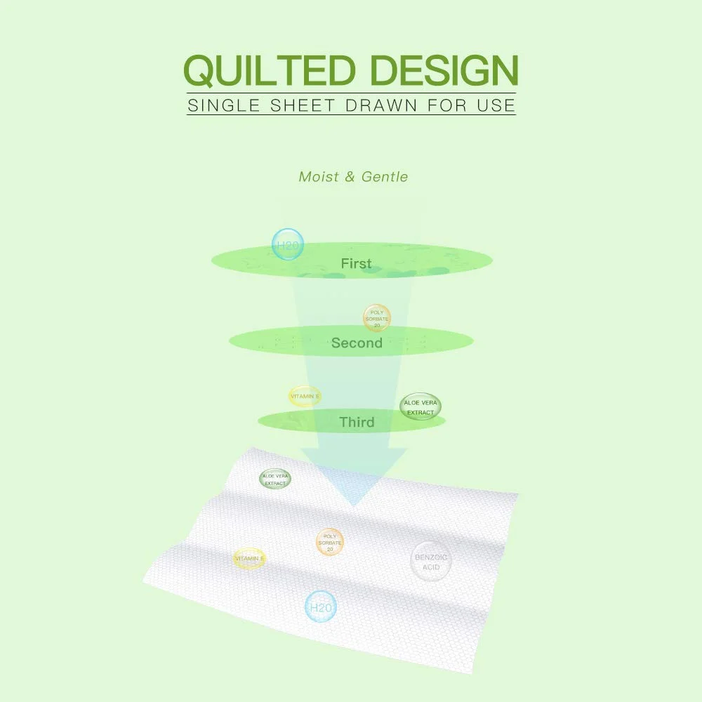 PUPMATE Natural Pet Grooming Wipes, 100 Fresh Counts, Extra Moist & Thick for Dogs & Cats, Puppies & Kittens Aloe Vera 2 Packs-200 counts