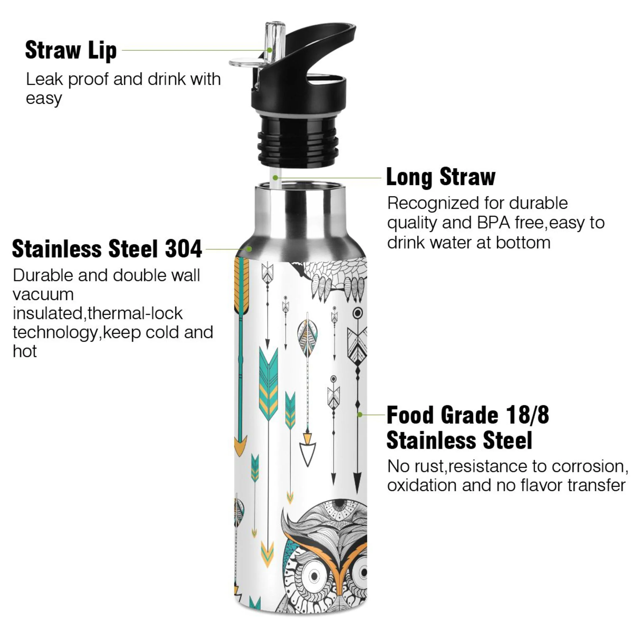 Water Bottle with Straw Lid Leak Owl Boho Aztec Bohemian Stainless Steel Insulated Thermos Vacuum Flask for Cold Hot Drinking for Sports Camping Gym Yoga
