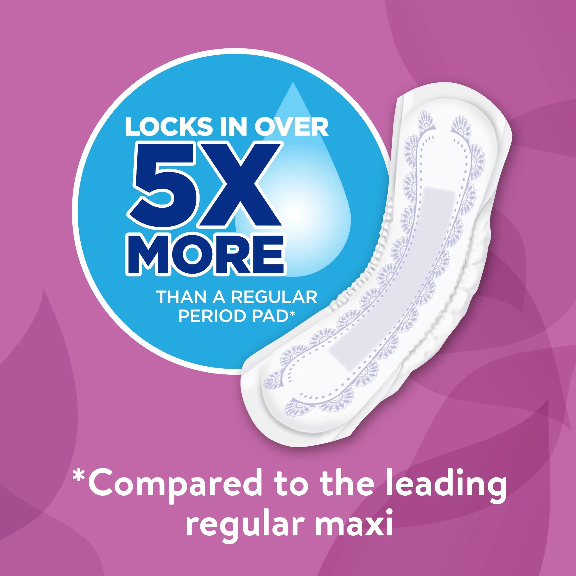 Equate Options Incontinence Pads for Women, Maximum, Long, 144 Count