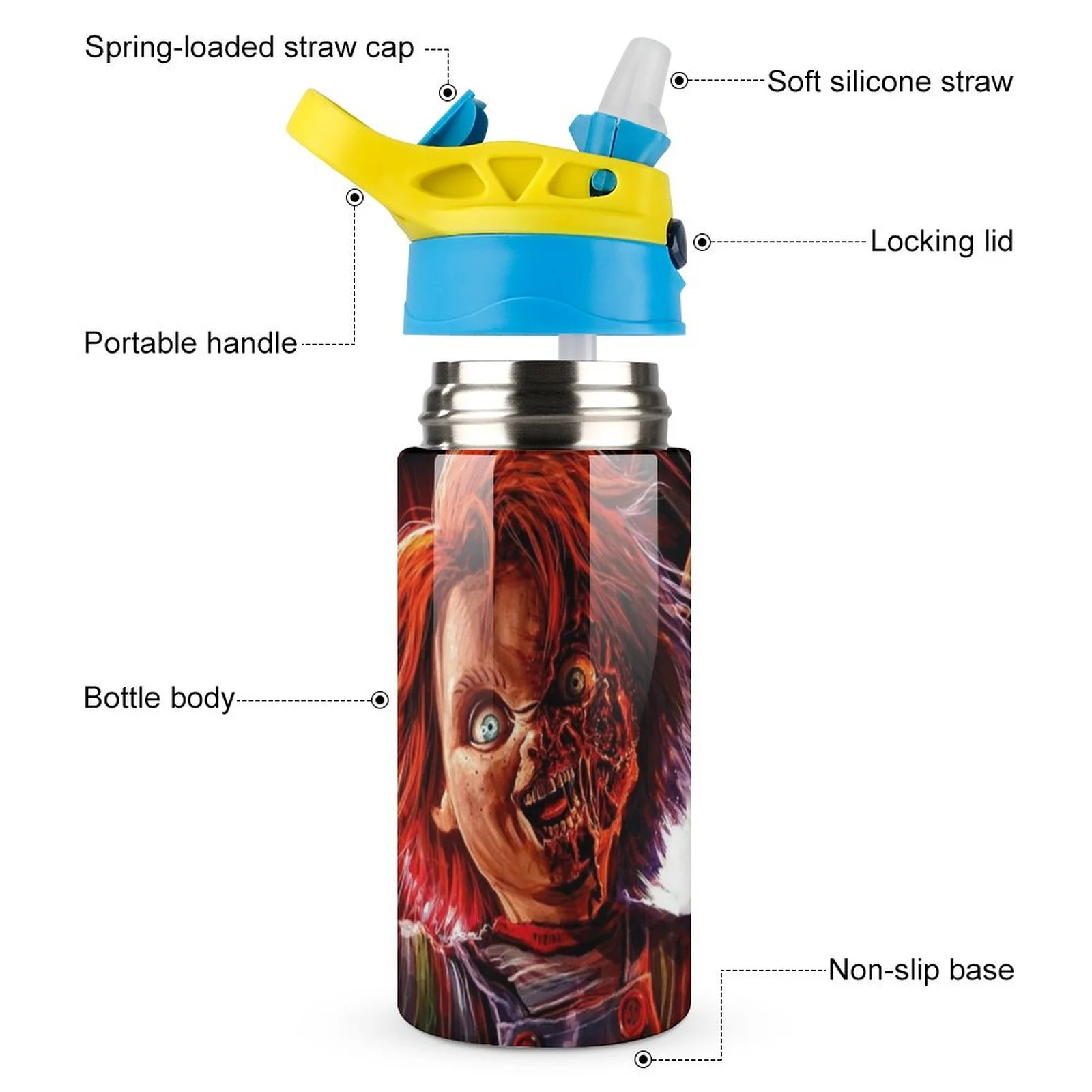 Blood Art Scary Kid's Insulated Water Bottle With Straw Vacuum Stainless Steel Cup Leak-Proof Children Toddler Thermoses