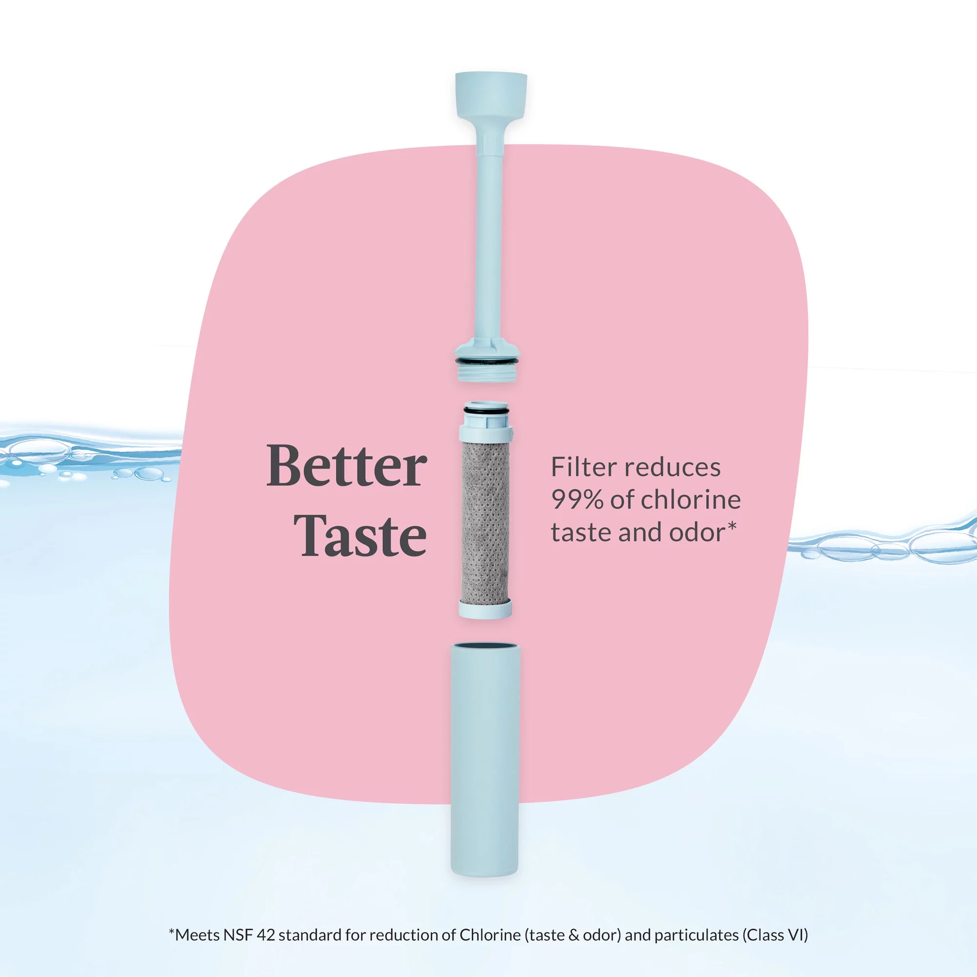 Contigo Wells Plastic Filter Water Bottle with AUTOSPOUT Straw Lid 24 fl oz, Strawberry Cream Pink