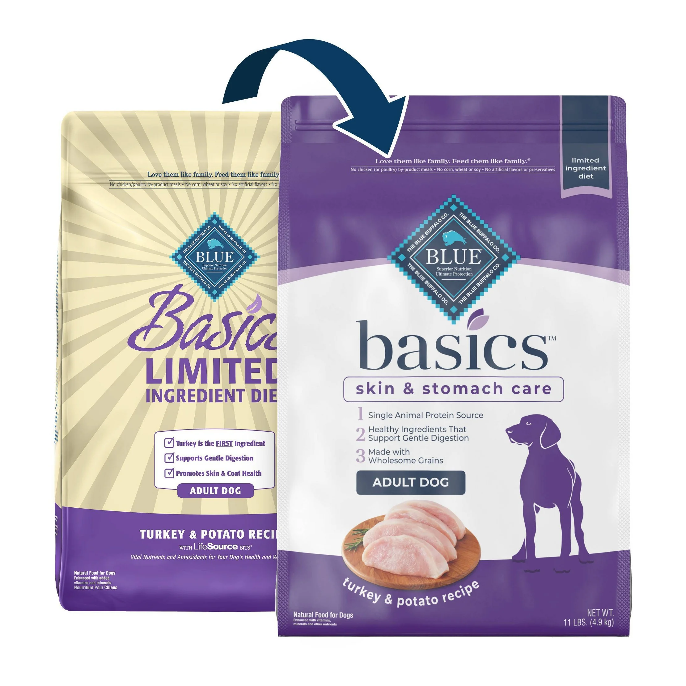 Basics Skin & Stomach Care Natural Adult Dry Dog Food with Turkey & Potato - 11lbs