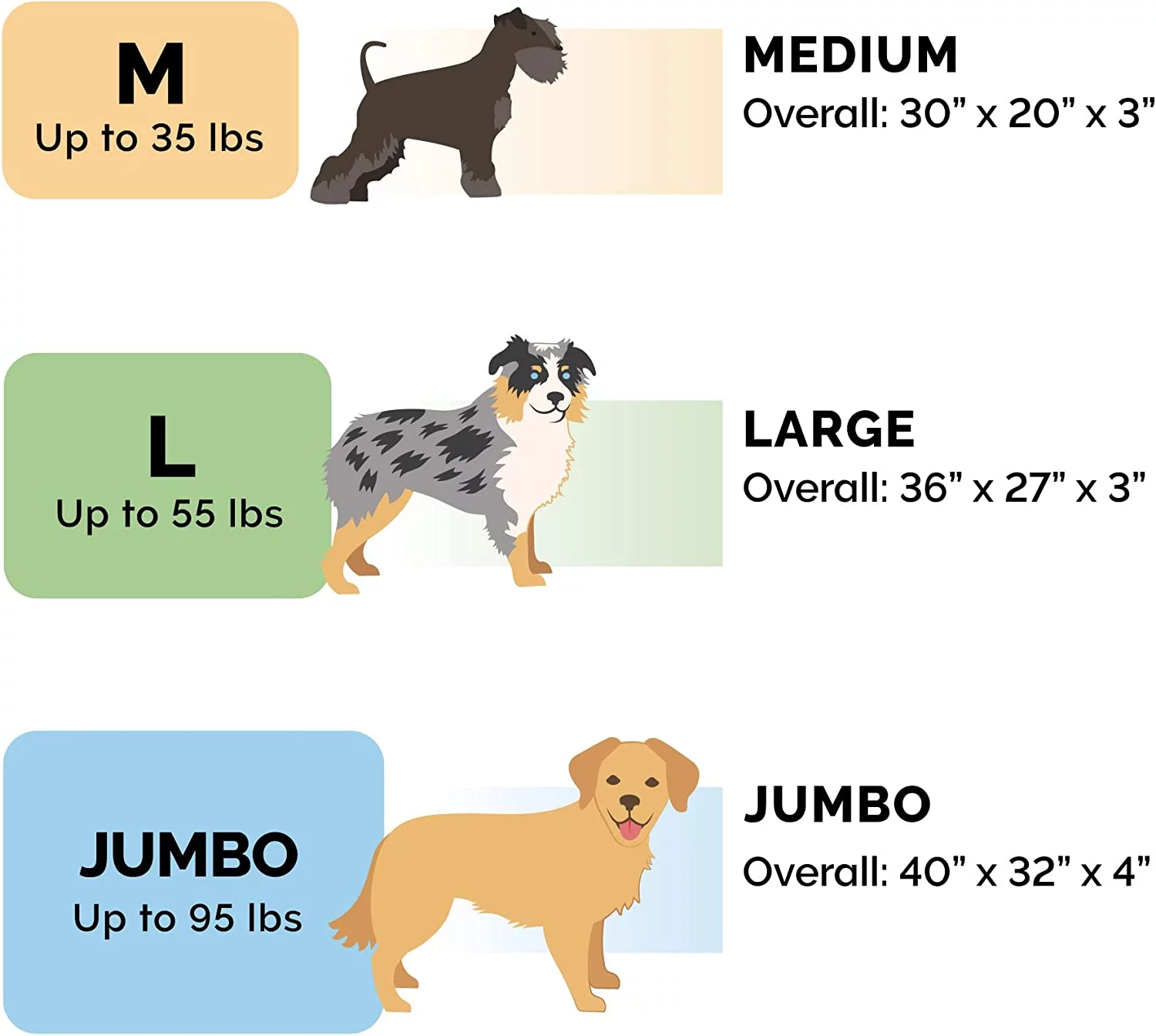 Furhaven Medium Memory Foam Dog Bed Berber & Suede Blanket Top Mattress w/ Removable Washable Cover - Gray, Medium Blanket Top - Berber & Suede (Gray) Medium Memory Foam