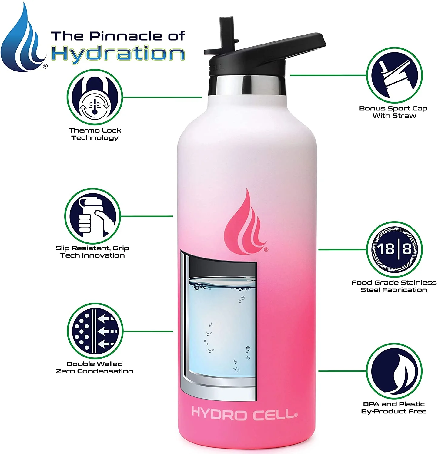 HYDRO CELL Stainless Steel Water Bottle w/Straw & Standard Mouth Lids