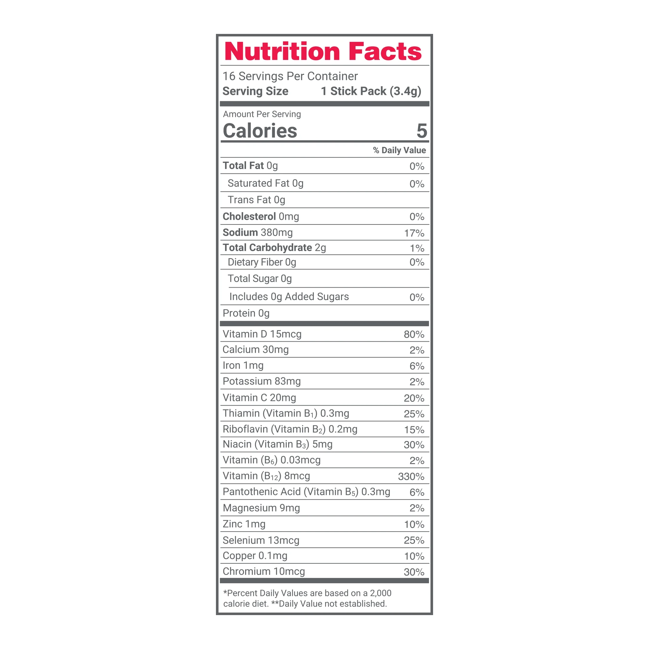 TruLabs Hydrate Strawberry Lemonade, Hydration Electrolyte Powdered Drink Mix, 16 Sticks