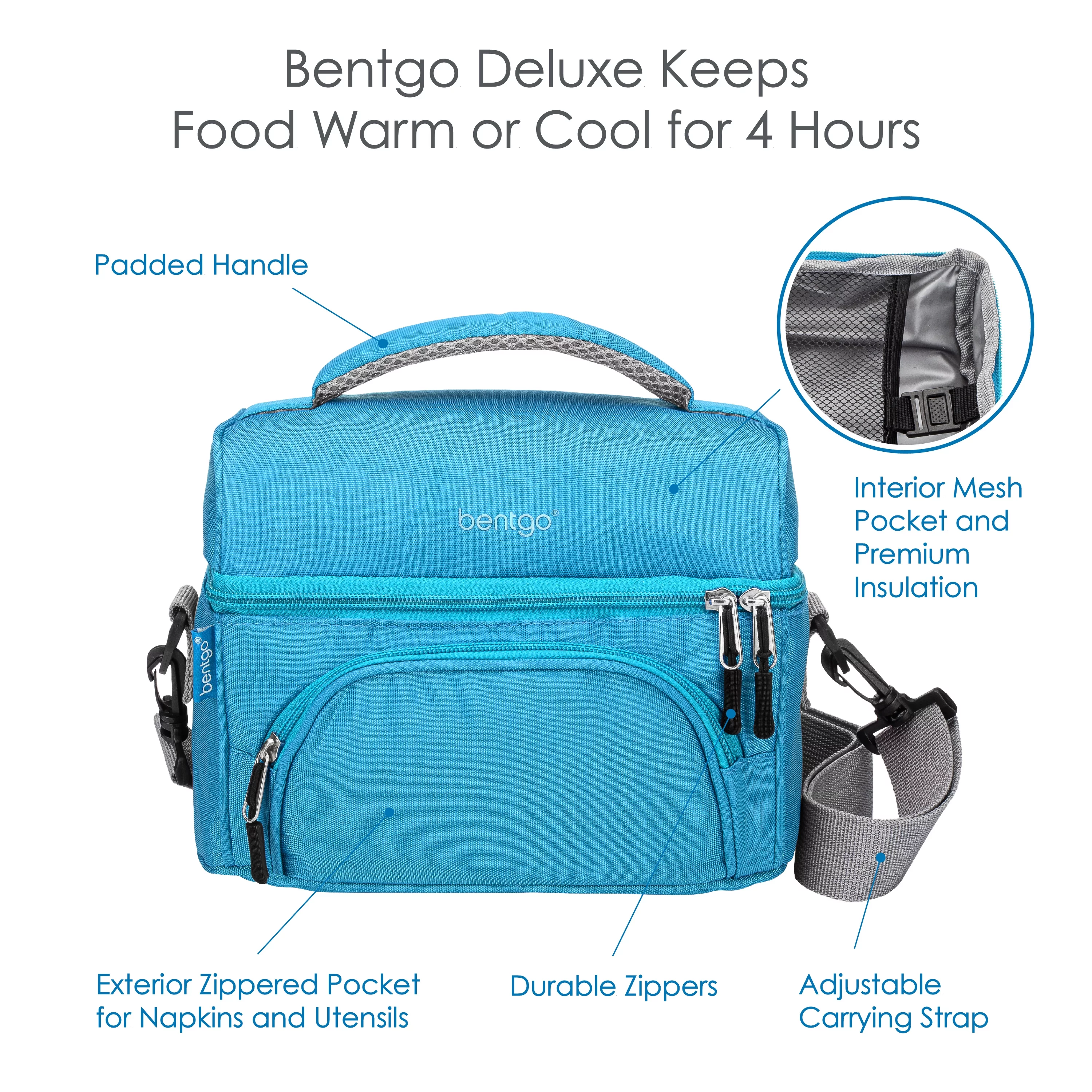 Bentgo Deluxe Lunch Bag - Durable and Insulated Lunch Tote with Zippered Outer Pocket, Internal Mesh Pocket, Padded & Adjustable Straps, & 2-Way Zippers - Fits Most Bentgo Lunch Boxes (Blue)