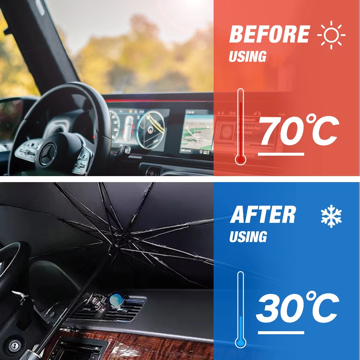 Home Times Windshield Sun Shade, Summer Sun Visor for Car Sun Shield Umbrella, 31 * 54