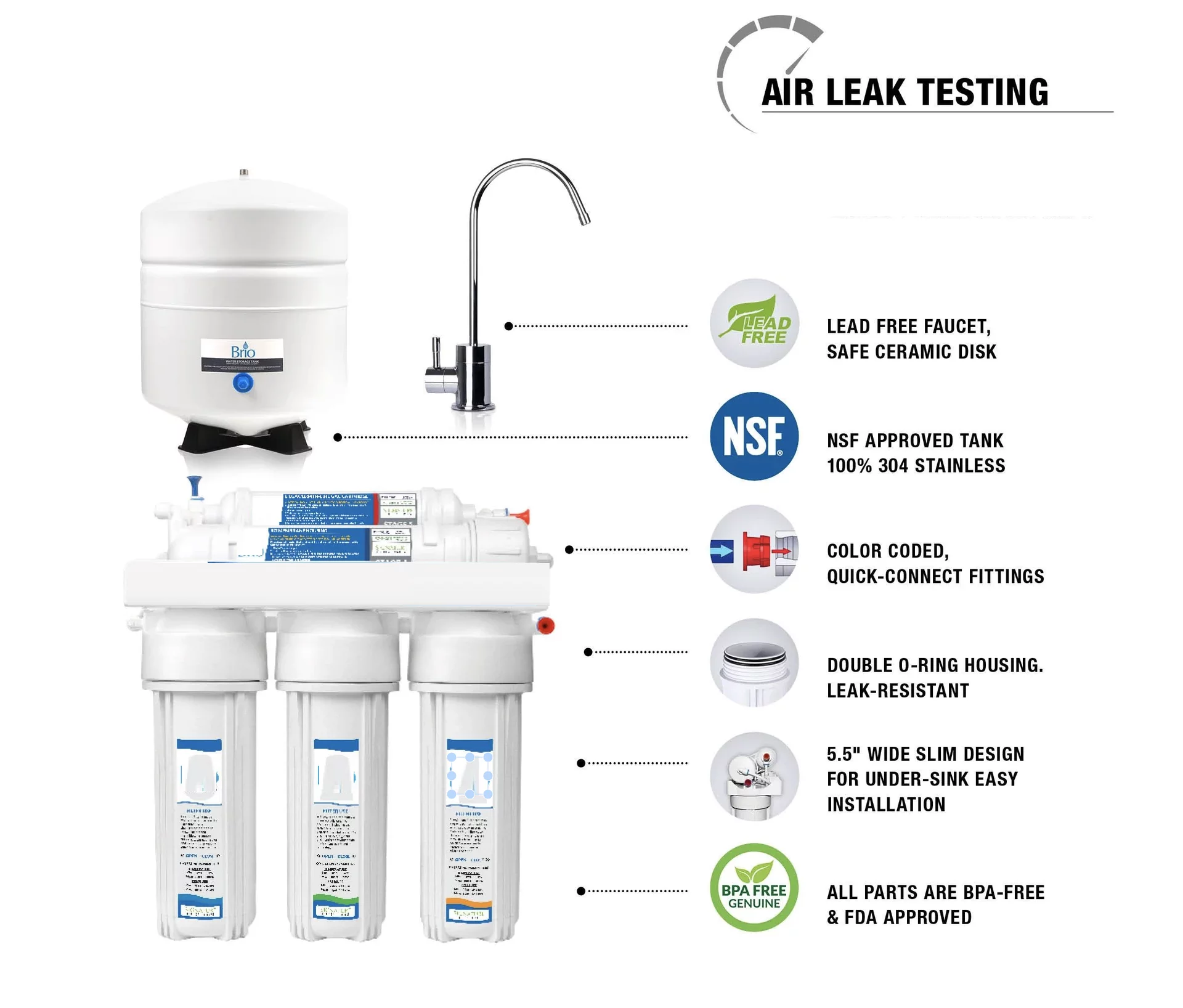 Premier 5 Stage Home Reverse Osmosis Drinking Water System 150 GPD RO | Assembled in USA