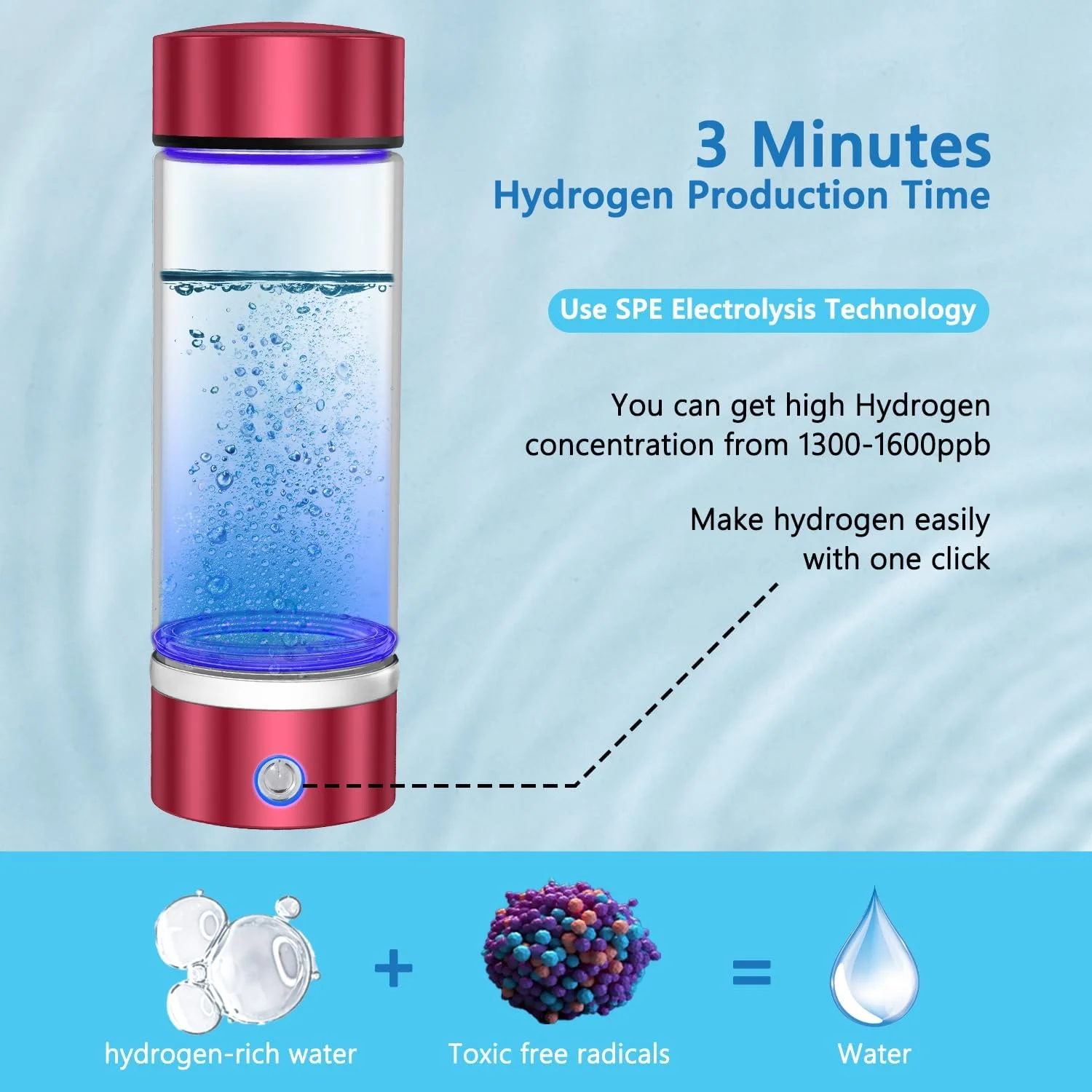 Hydrogen Water Bottle, Portable Rechargeable Hydrogen Water Bottle Generator [Gifts for Him Her], Hydrogen Water Machine for Home Travel Office Exercise (Silver)