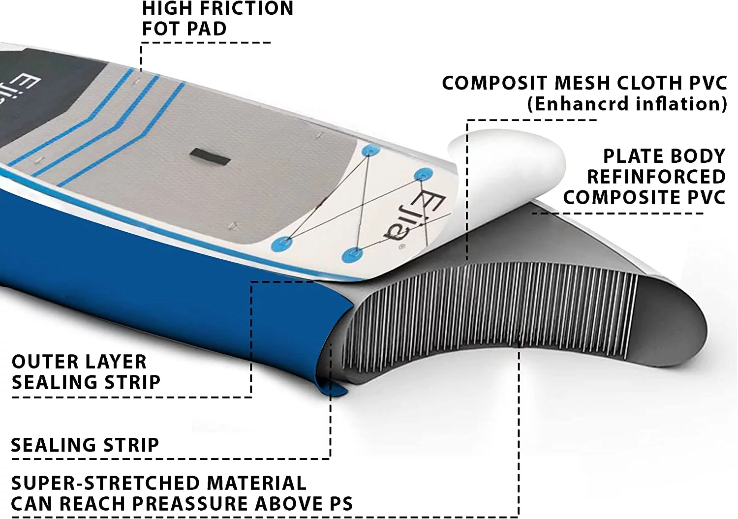 ASA TECHMED 10' Inflatable Stand Up Paddle Board SUP - Adjustable Paddle, Carrying Bag