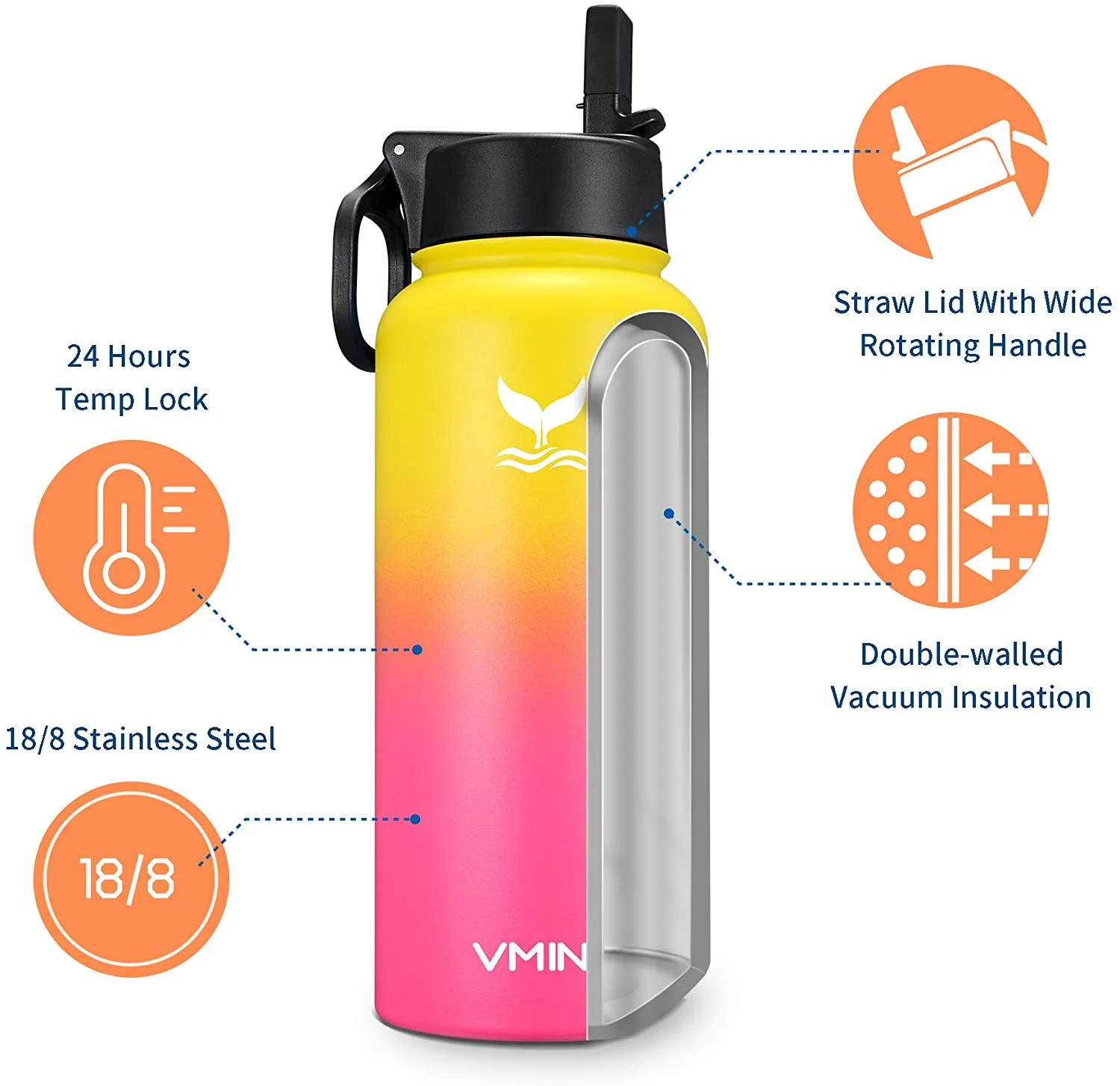 Vmini Water Bottle with New Wide Handle Straw Lid, Wide Mouth Vacuum Insulated 18/8 Stainless Steel, 32oz, Gradient Yellow Pink Nectarine 32oz