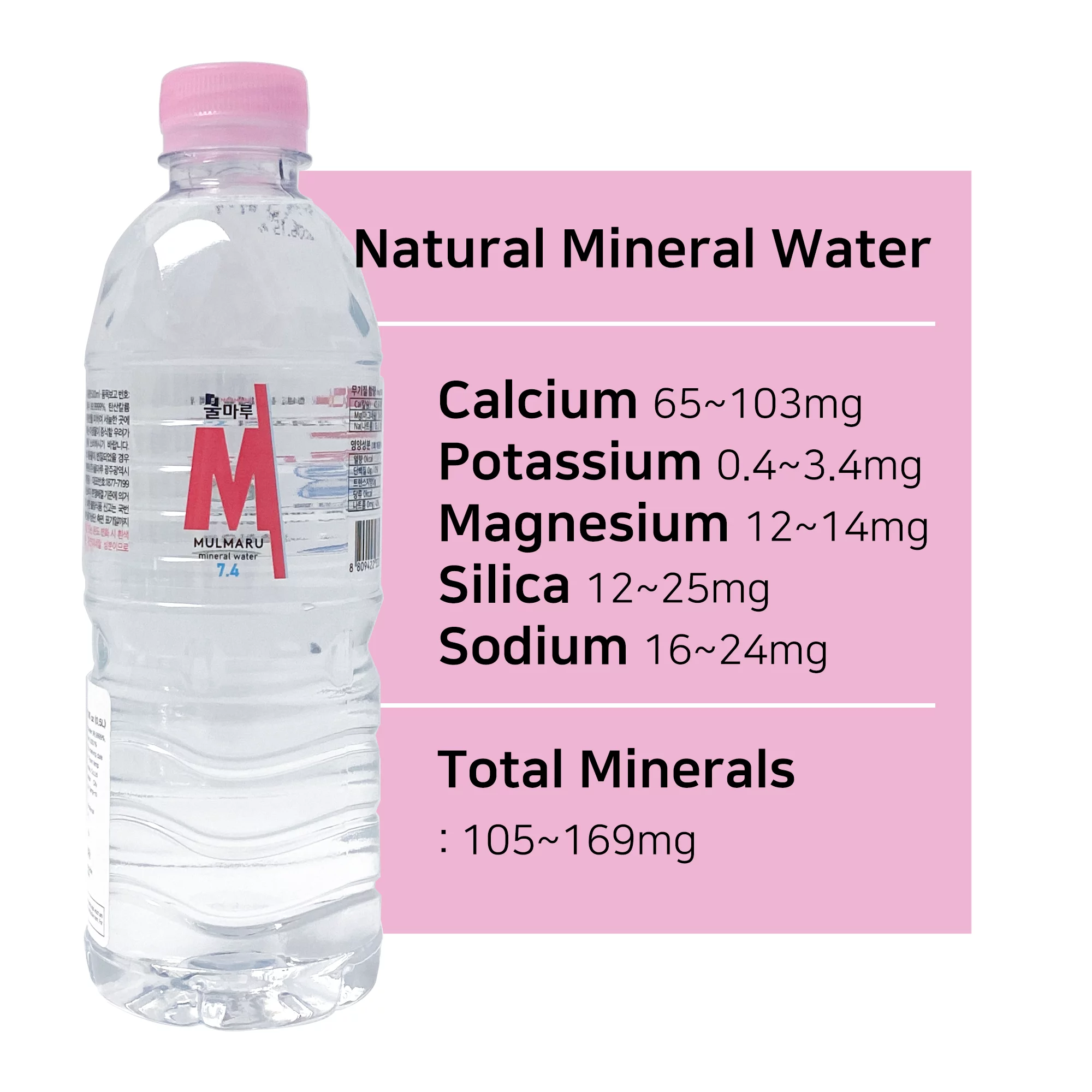 MULMARU Premium Pure Natural Alkaline Spring Mineral Water, Rich Naturally Dissoved Oxygen and Essential Minerals, 7.3 ~ 7.9 pH Natural Bedrock Aquifer Water for Hydration, 16.9 fl.oz. (20 Bottles)