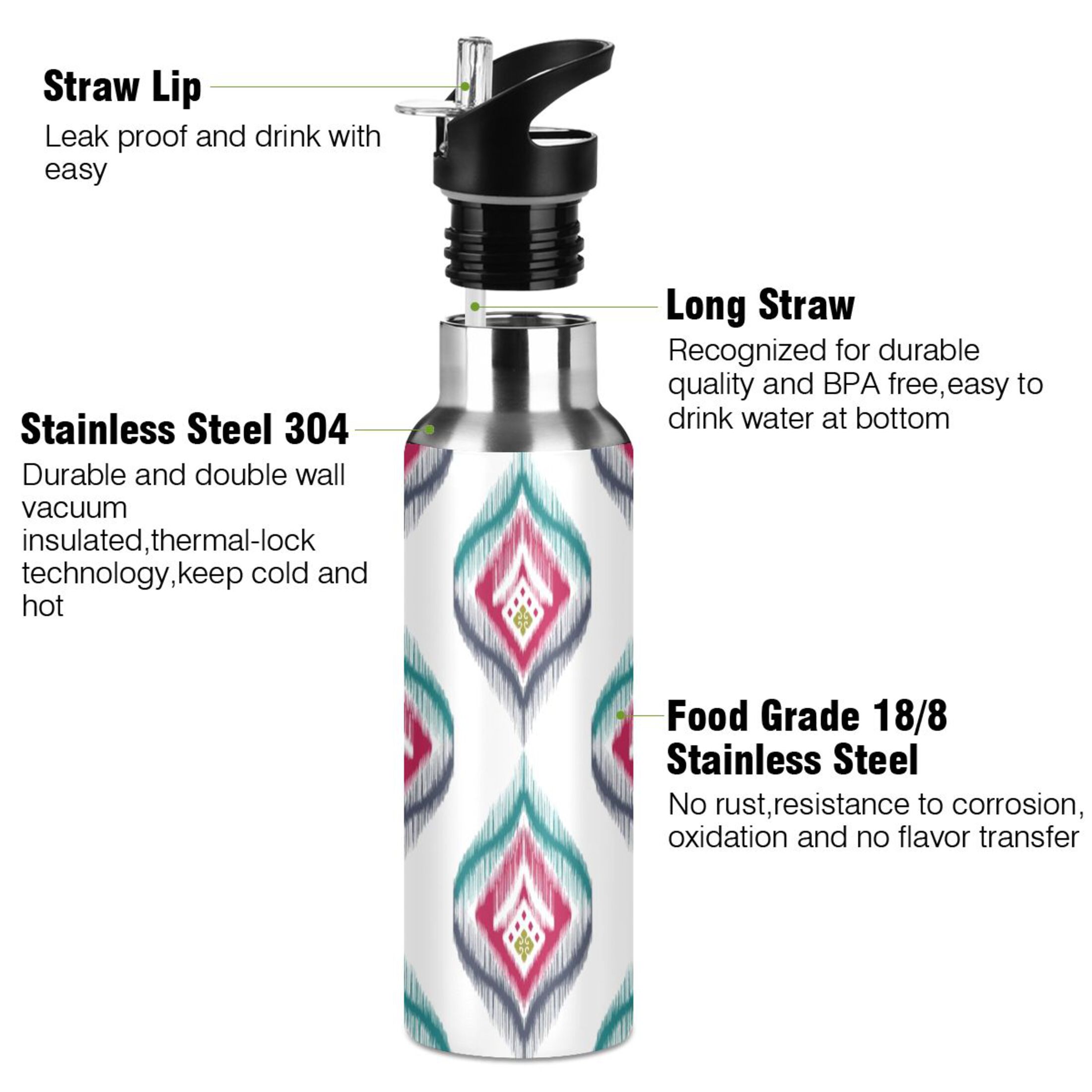 Tribal Indian Mandala Ethnic Water Bottles Insulated Thermos Kids Stainless Steel Bottle with Straw Lid Flask Leakproof for Sports Gym 20 oz