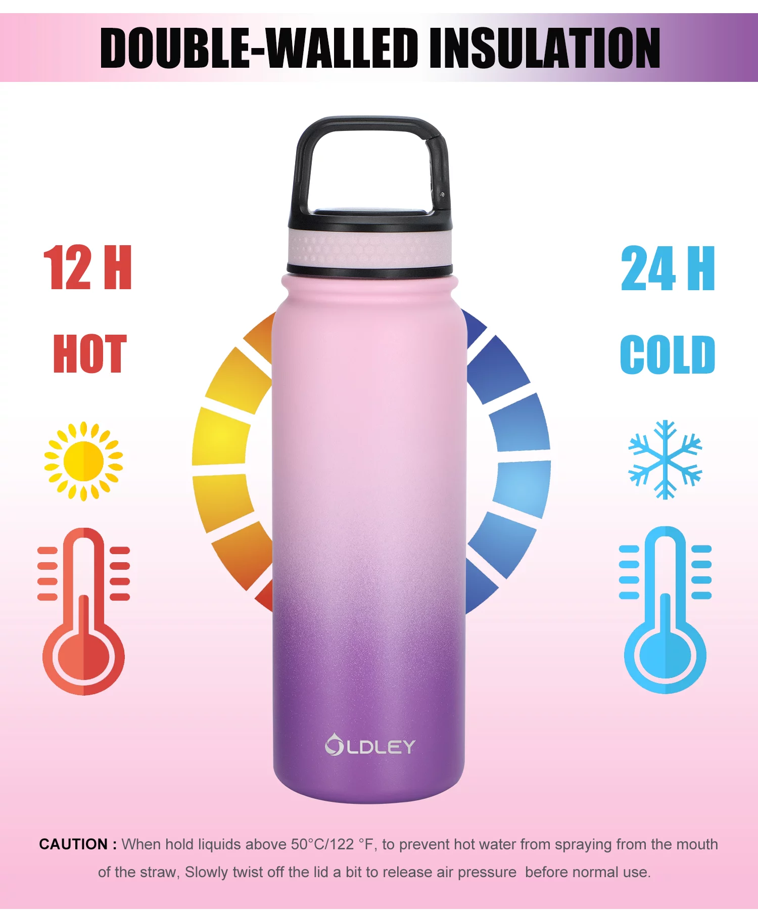 Oldley 20oz Water Bottle for Aldults and Kids  with 3 Lids and Strap Wide Mouth LeakProof for School Travel,Gift,Pink Purple