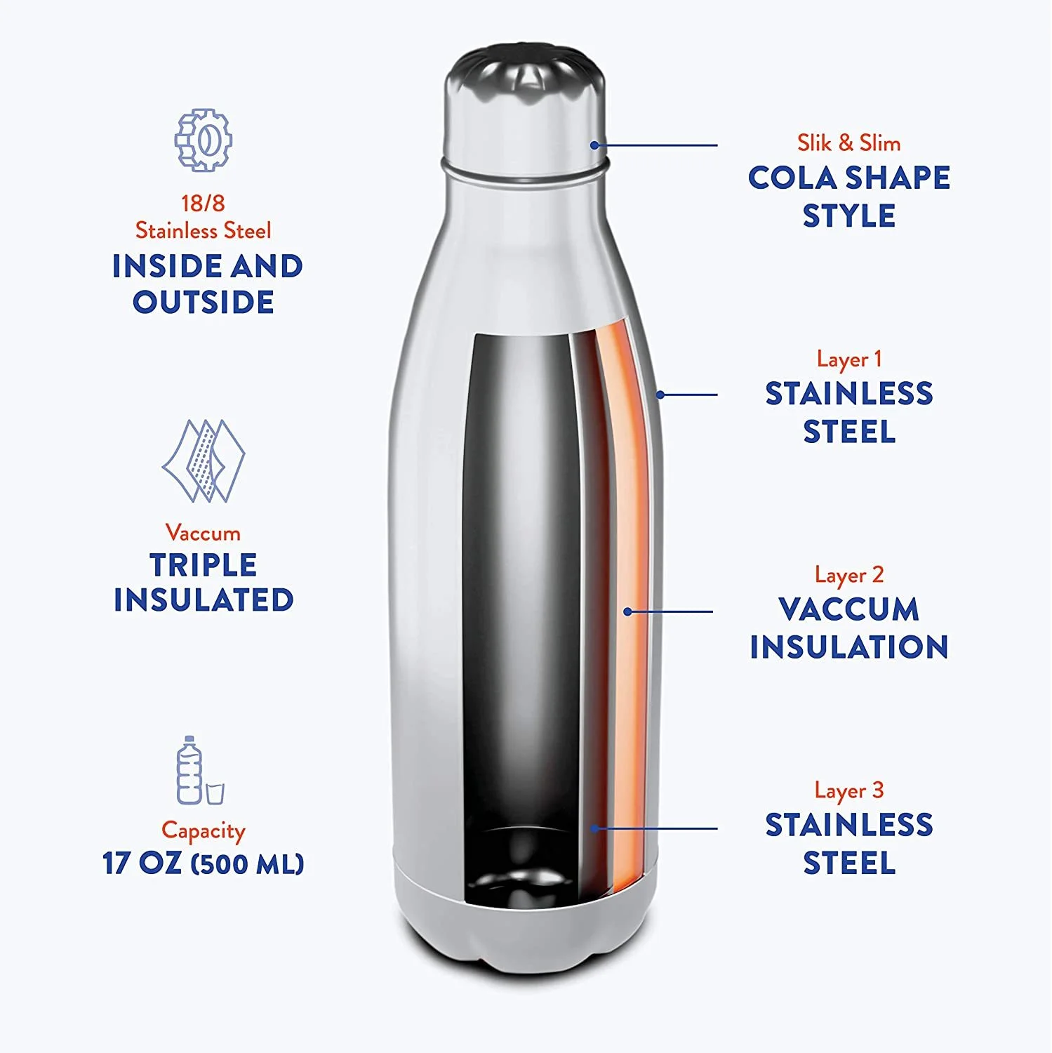 Aquaala UV Water Bottle - 1 - Stay Hydrated On-The-Go