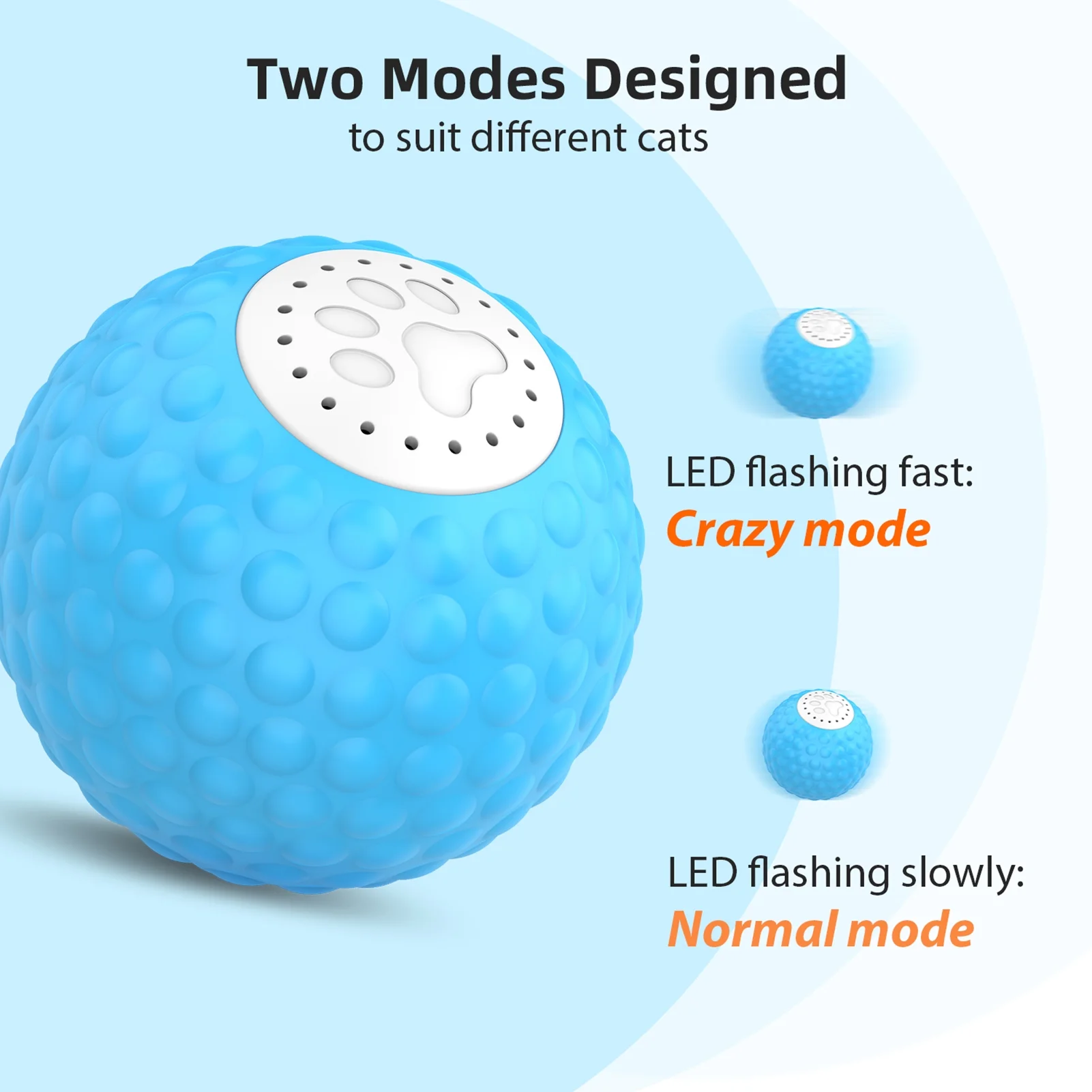 Interactive Cat Ball Toy - Realistic Bird Calls - Two Modes - Easy to Use - Convenient Charging - Safe and Durable - Jolly Ball for Active Cats - Targeting Pet Owners - Walmart Compliant