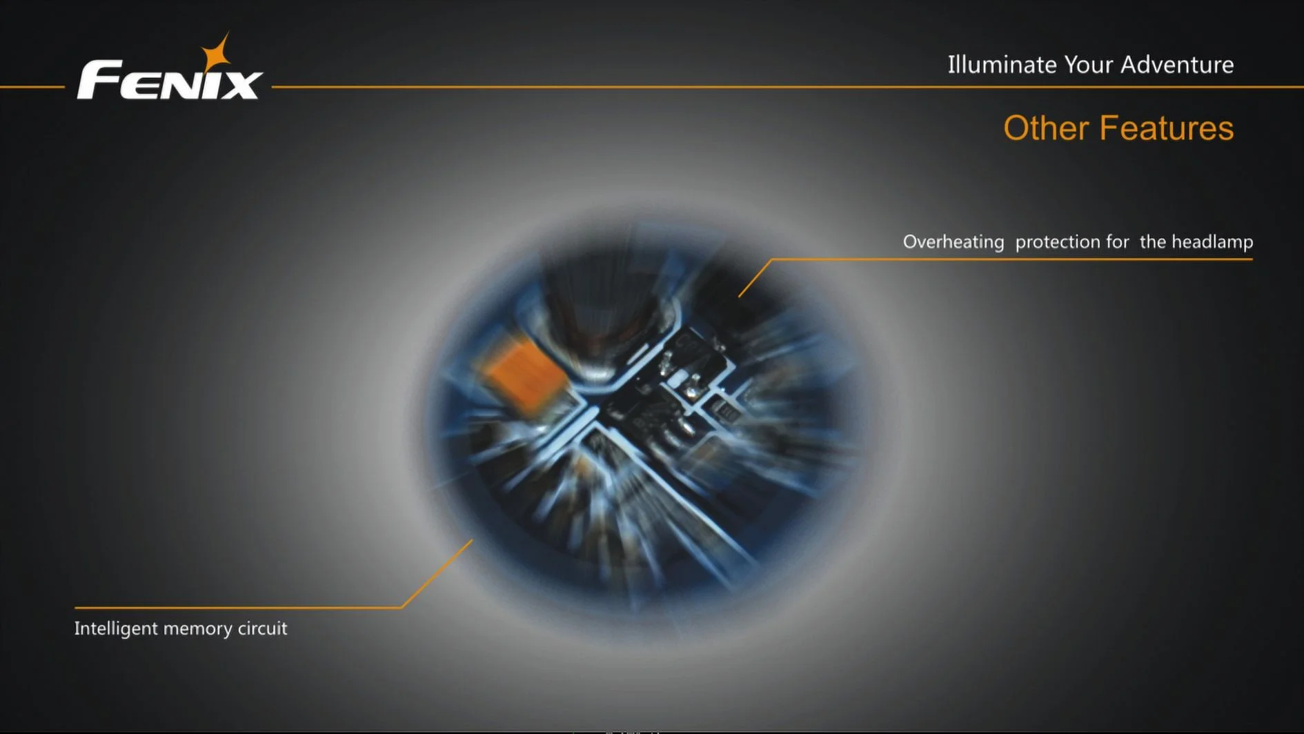 Fenix BTR20 CREE XM-L T6 800 Lumen NEUTRAL WHITE Rechargeable LED Bicycle Light