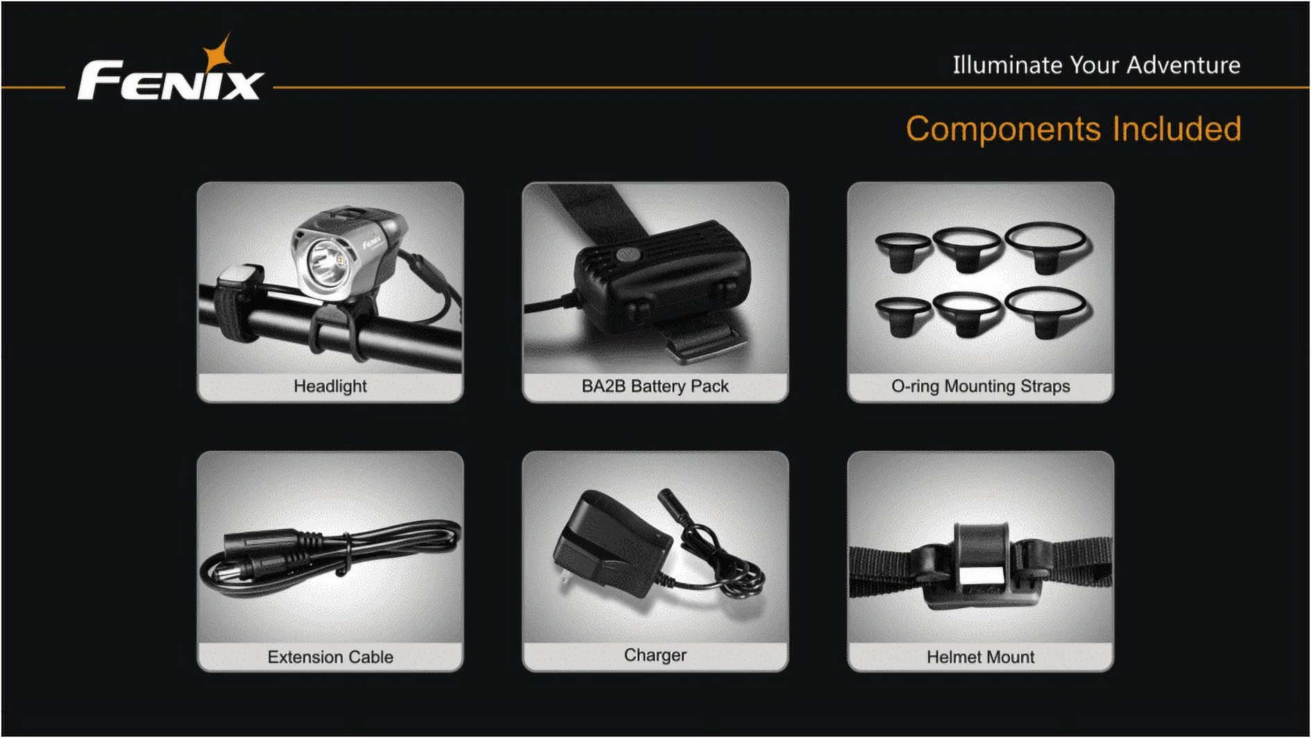 Fenix BTR20 CREE XM-L T6 800 Lumen NEUTRAL WHITE Rechargeable LED Bicycle Light