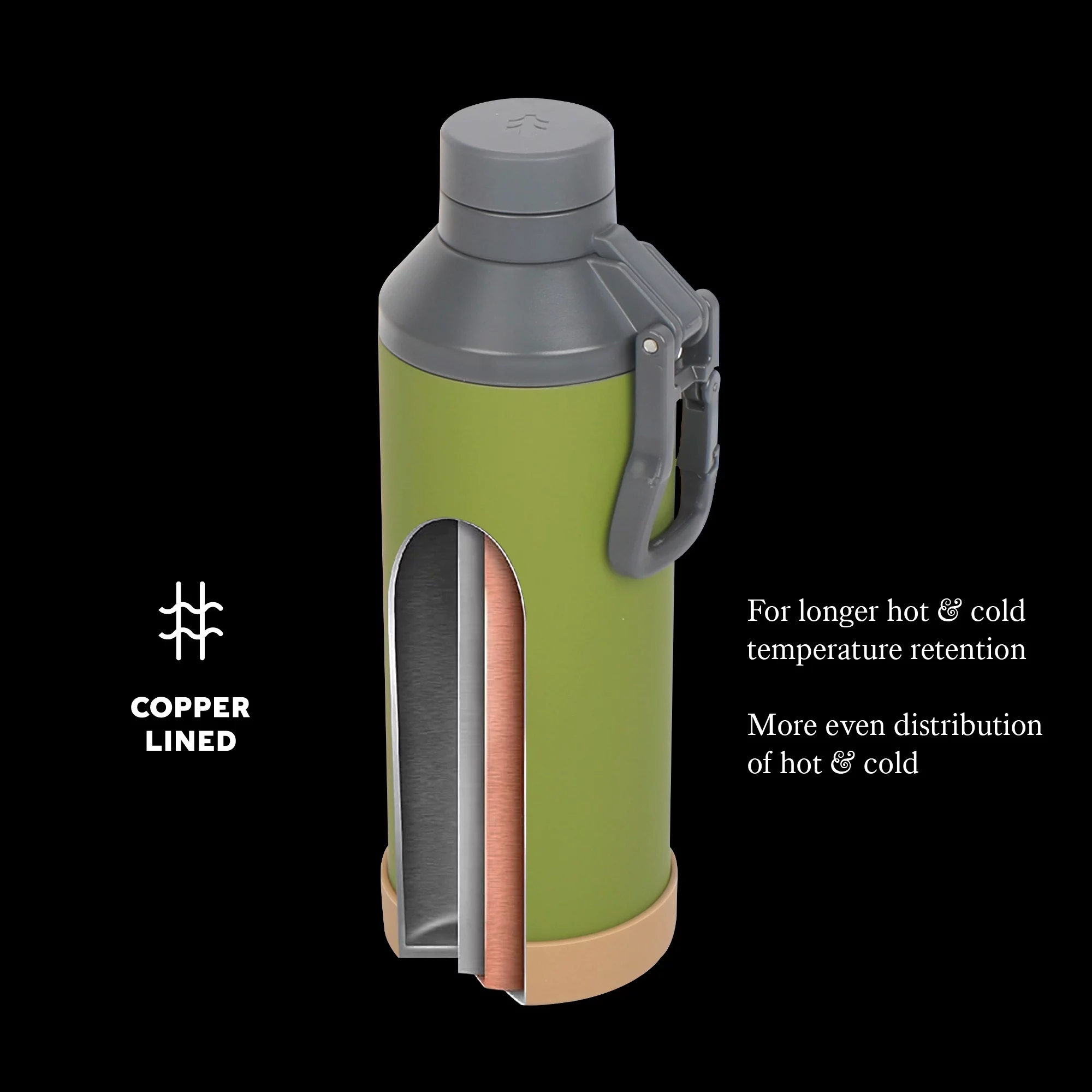 Swiss Tech Stainless Steel Insulated Water Bottle with Leakproof Chug Lid, Carabiner Clip Handle and Silicone Boot, 24oz, Soft Touch Green