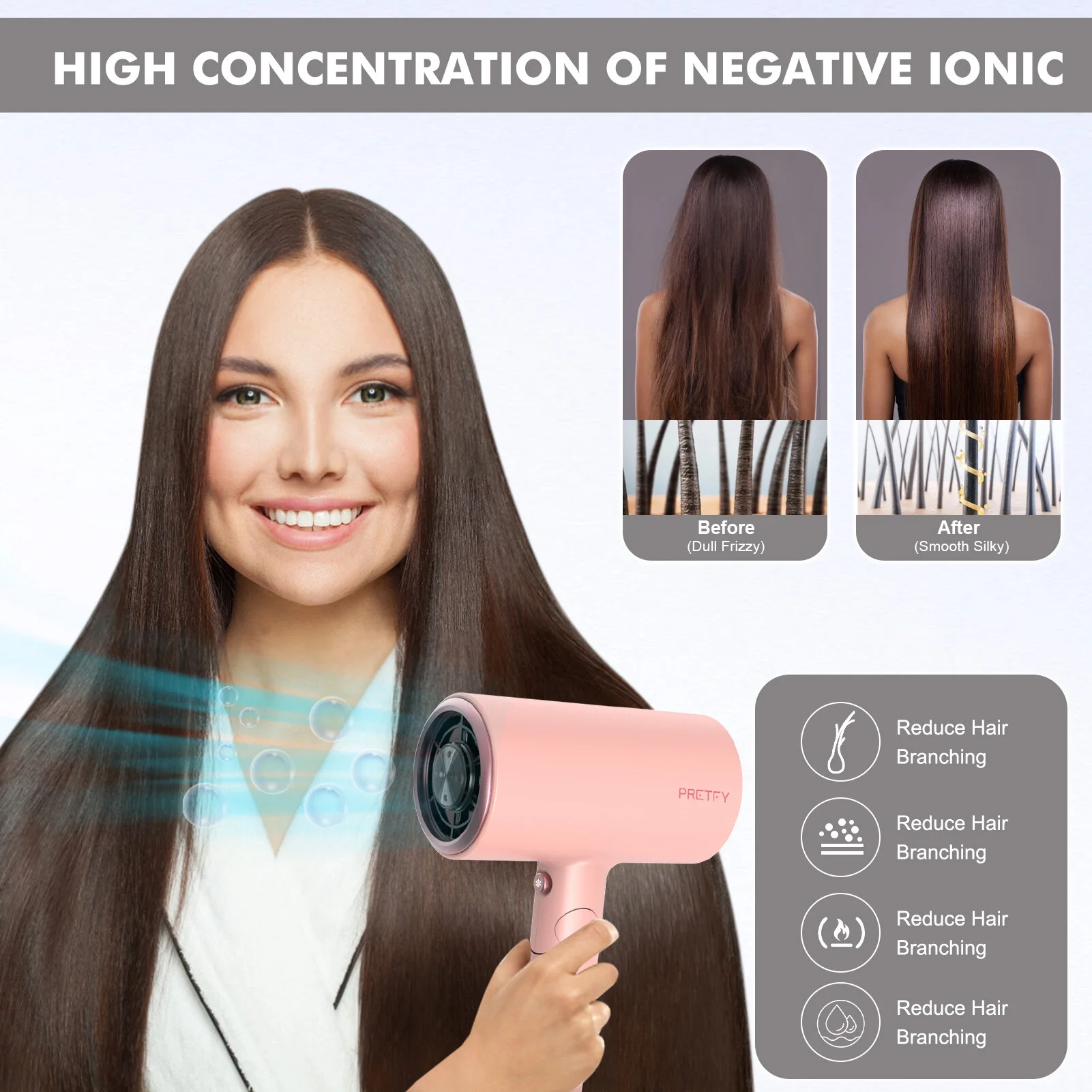 2000W Hair Dryer Large Wind Quickly Drying Hydrate Hair Household Hotel Hair Salon