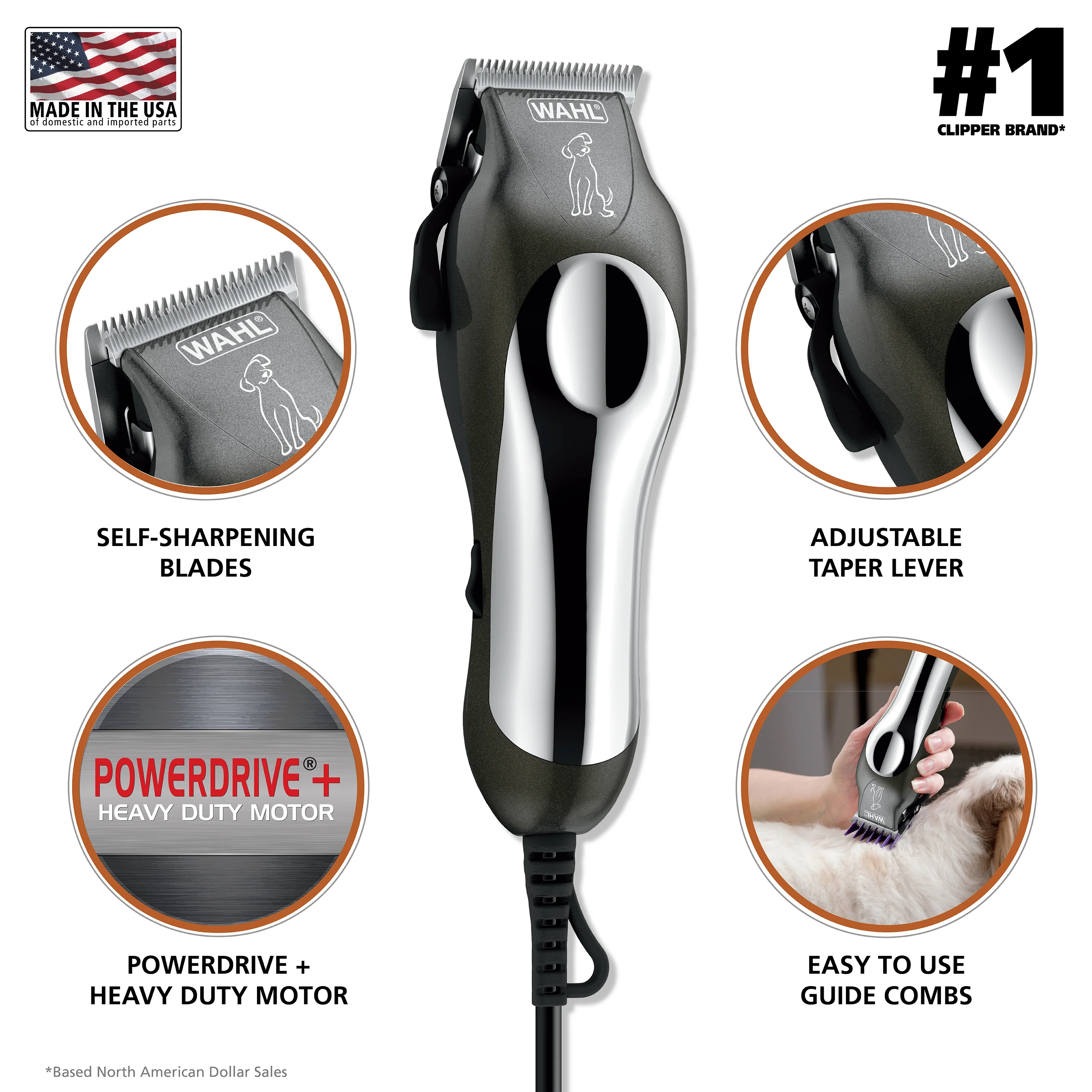 Wahl Pet Pro+, Heavy Duty Low Noise Quiet Dog Clipper - 9315