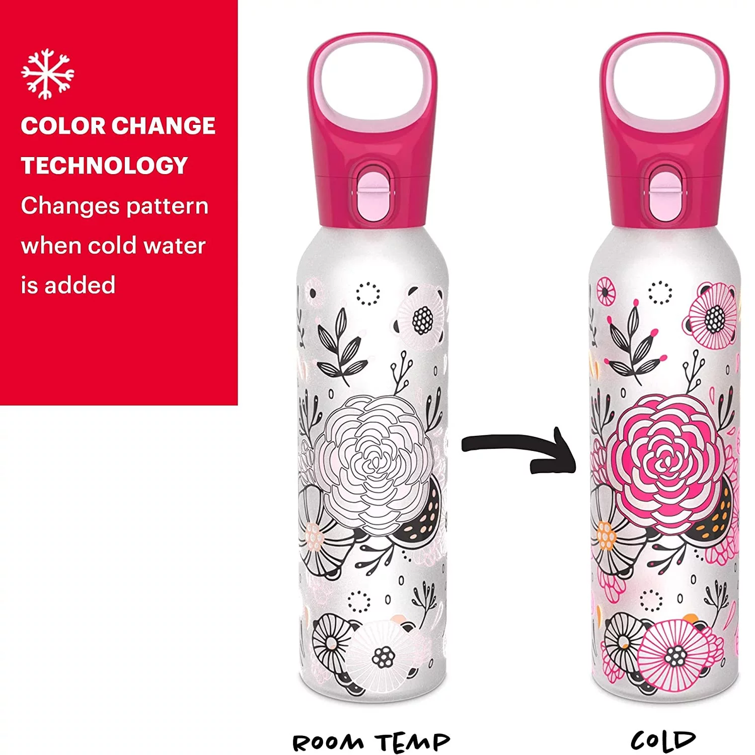 Pyrex Color Changing Glass Water Bottle with Silicone Coating, Floral Pink, 17.5 Ounces