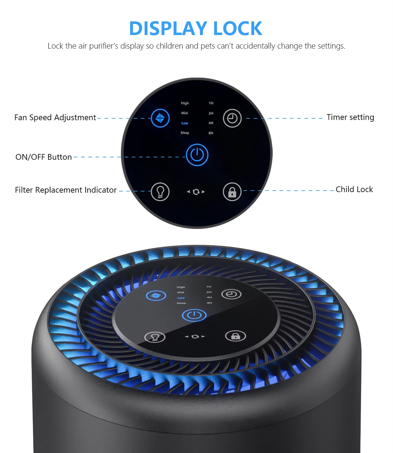 HEPA Air Purifiers for Home Bedroom, H13 True HEPA Filter Removes of Hair, Fur, Dust, Smoke, Mold, Pollen, Allergens, Odor , Quiet Mode, Ozone Free