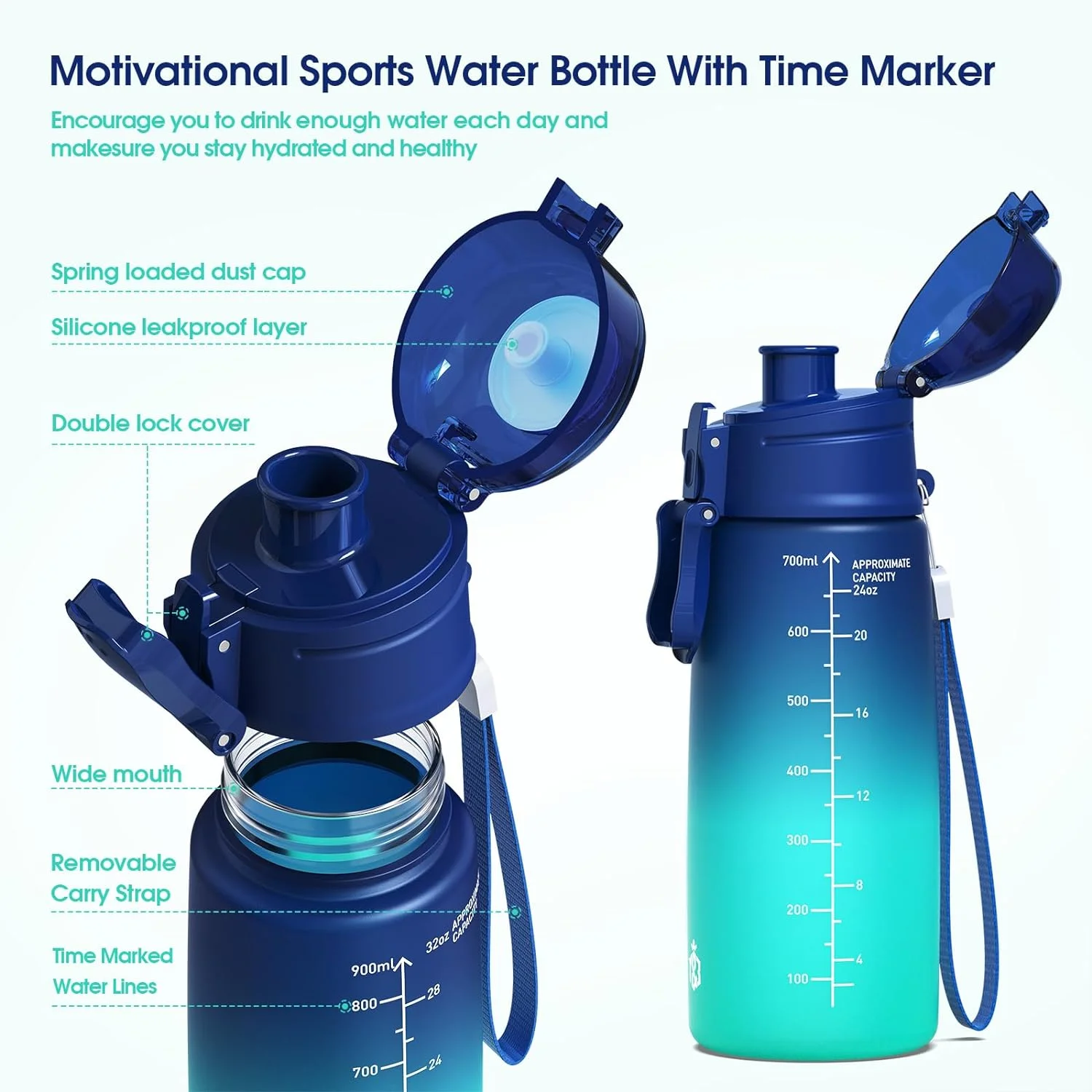 Y&3 32oz 24oz Motivational Fitness Sports Water Bottle With Time Marker, BPA Free Tritan Plastic, Leakproof Flip Top, For Gym, Outdoor, Office Work (Blue Green Gradient, 24oz)
