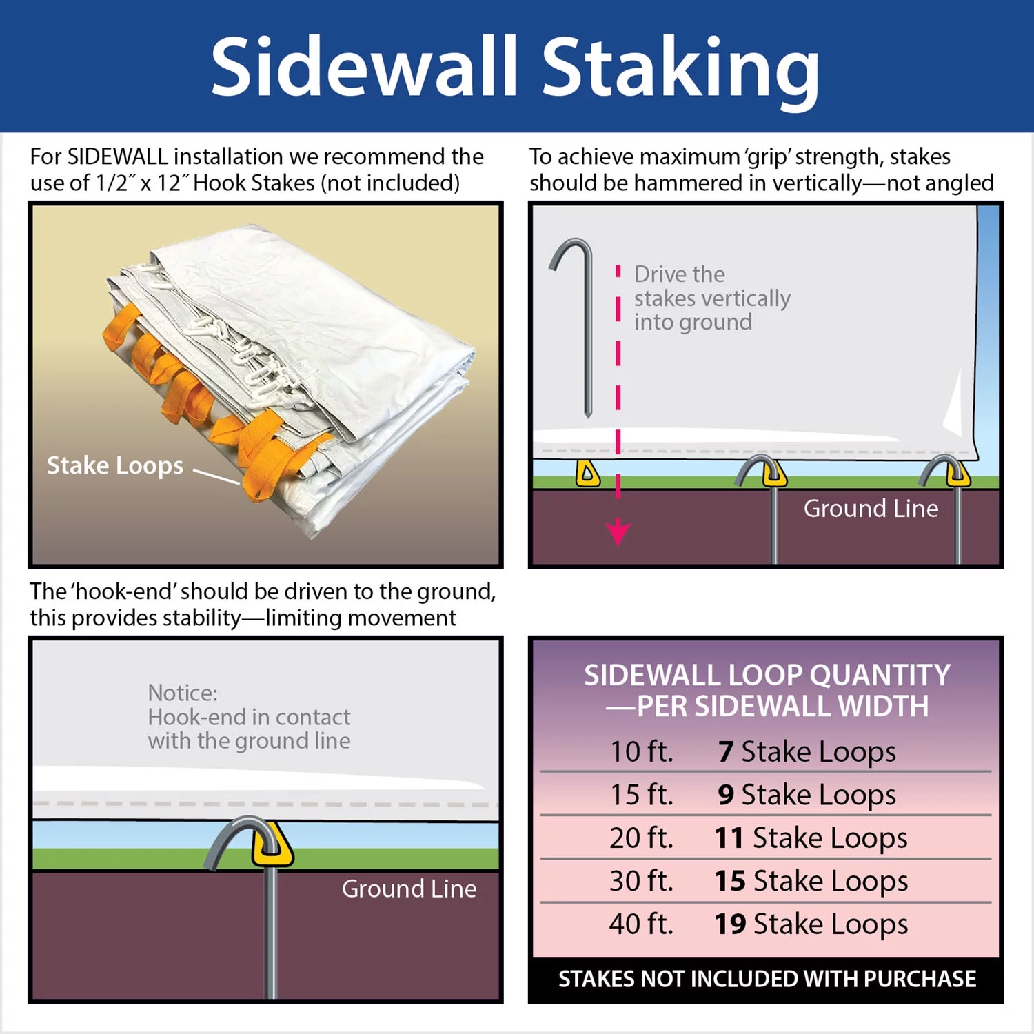 TentandTable Standard Sidewall Kit for 8 ft Tent Sides,White, 20 ft x 40 ft