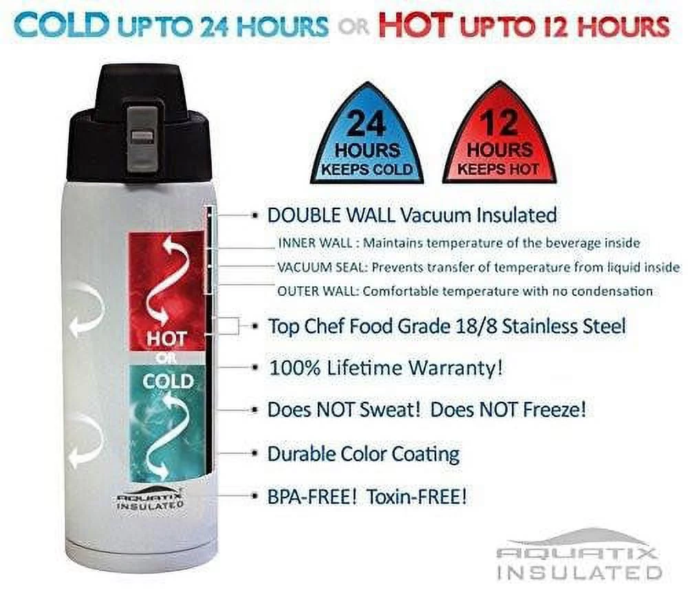 Aquatix Flip Top Insulated White Sport Water Bottle Double Wall Insulation 21 Ounce Multipurpose thermos Personal Hydration Vacuum Sealed Keeps Drinks Cold for 24 Hours/Hot for 12 Hours