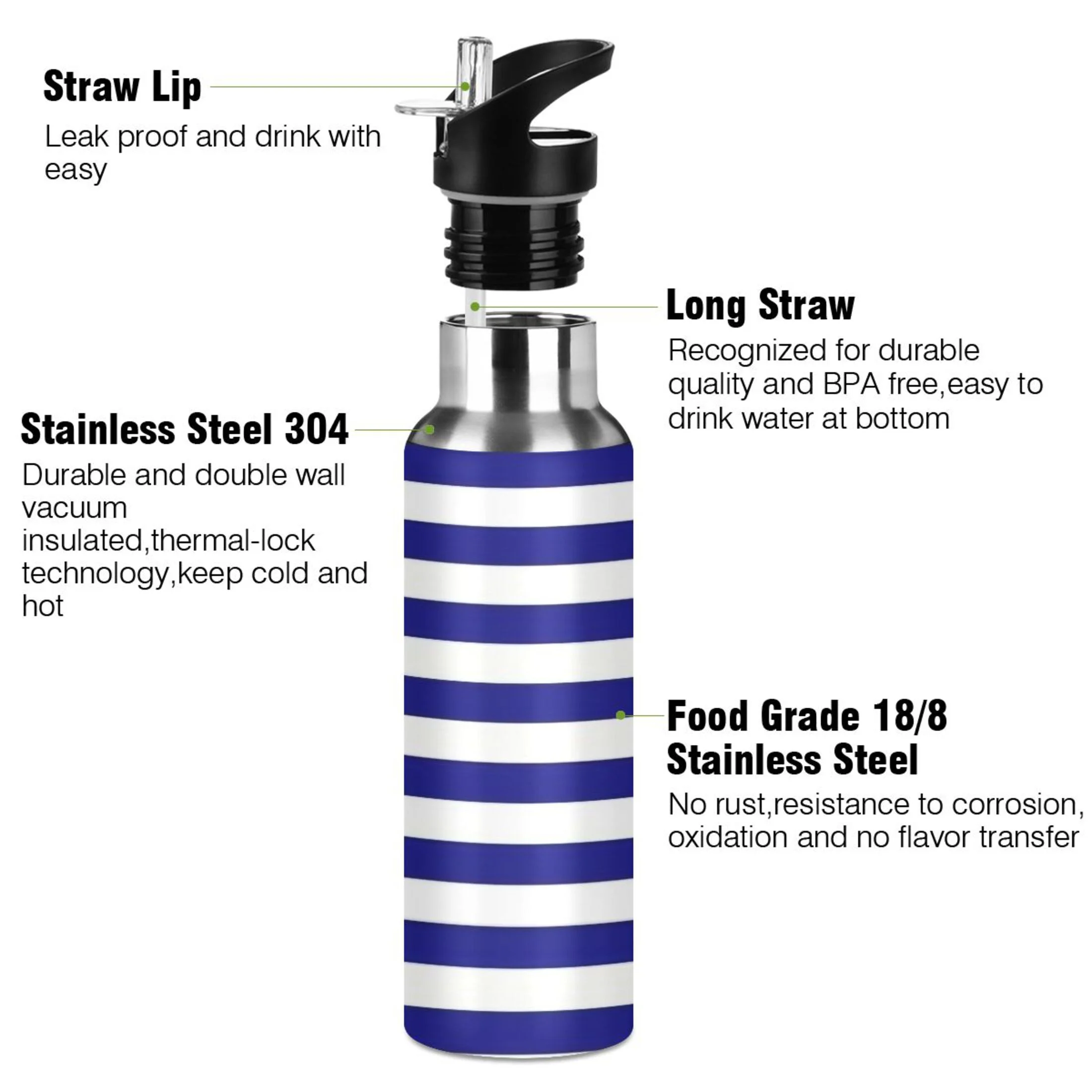 Stainless Steel Water Bottle Blue White Stripes with Straw Lid Vacuum Insulated Leak Proof Flask Jug for Gym Travel Sports Cycling Outdoor 20 OZ