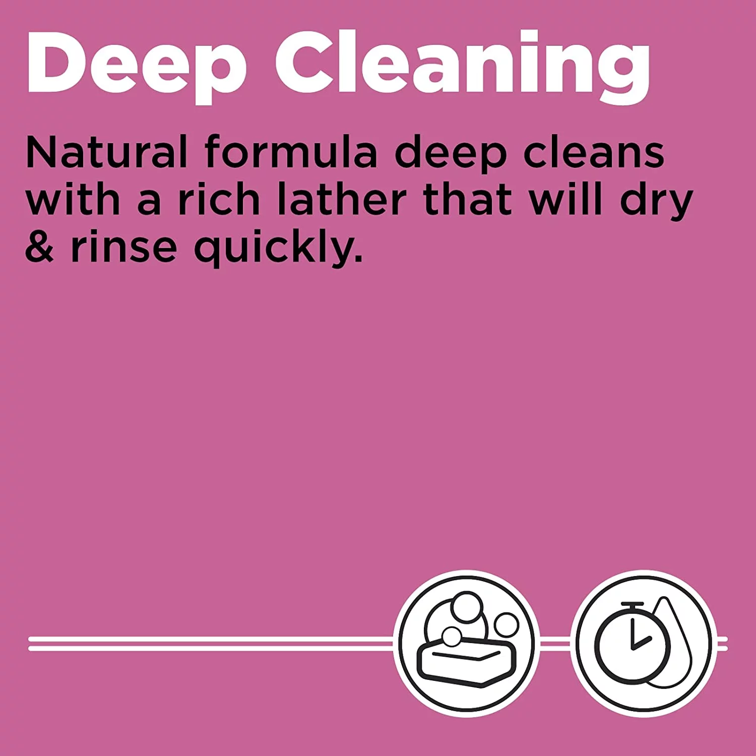 Berry Clean Dog Shampoo Gallon