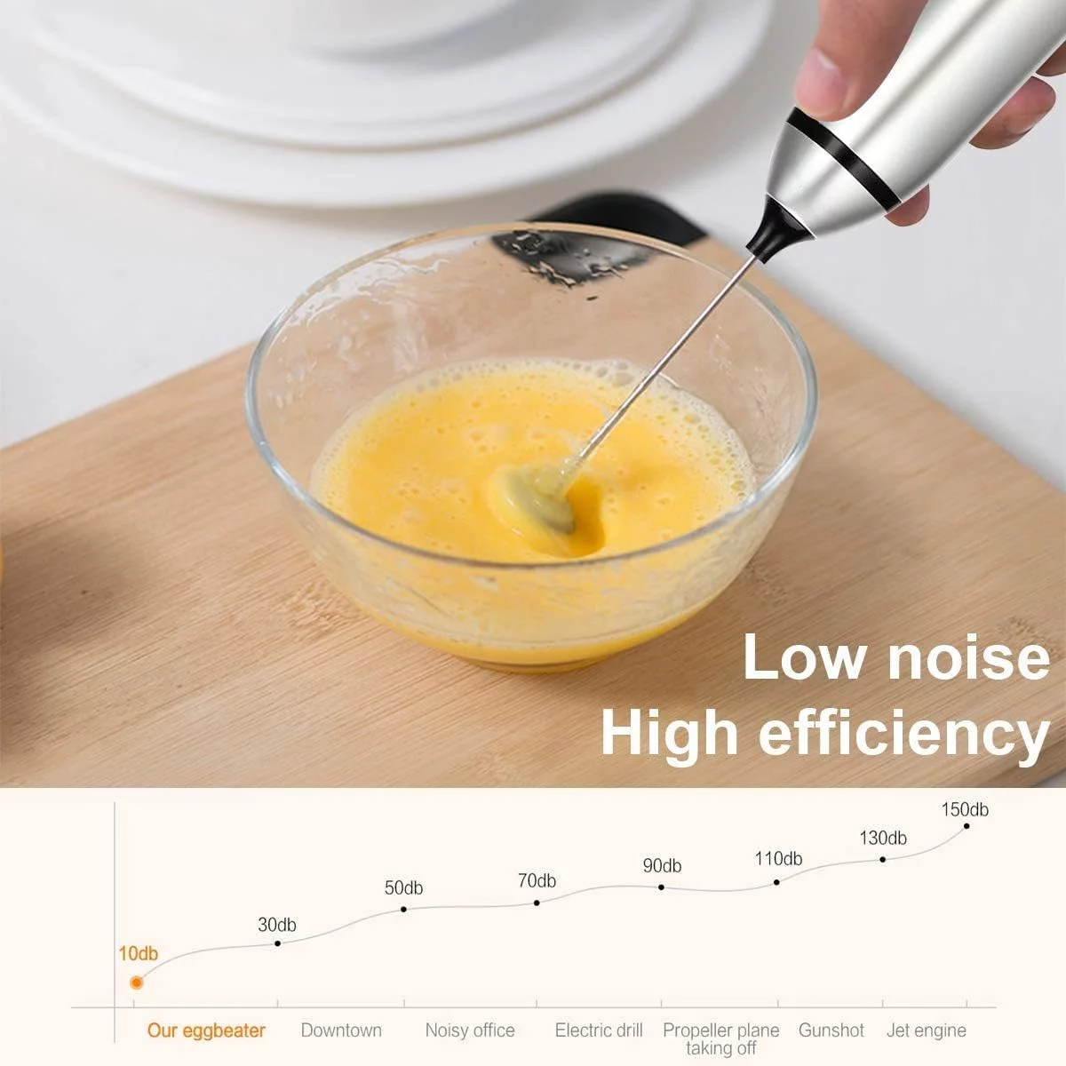 Milk Frother USB Rechargeable Electric Coffee Milk Frother Foam Perfectly Whipping Egg Whites Cream Double Whisk Drink Mixer for Hot Chocolate Cream Bulletproof Coffee