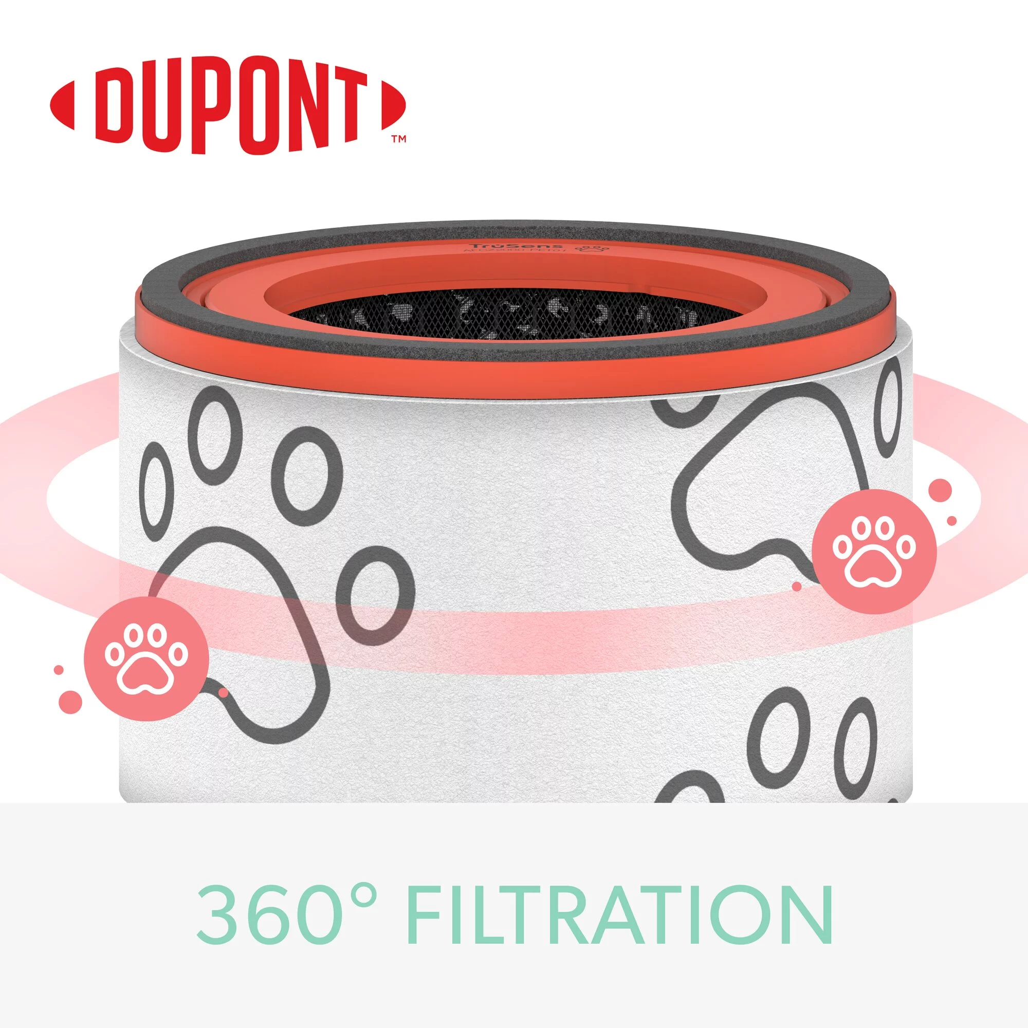 DuPont Pet Filter with True HEPA for TruSens Medium Air Purifier