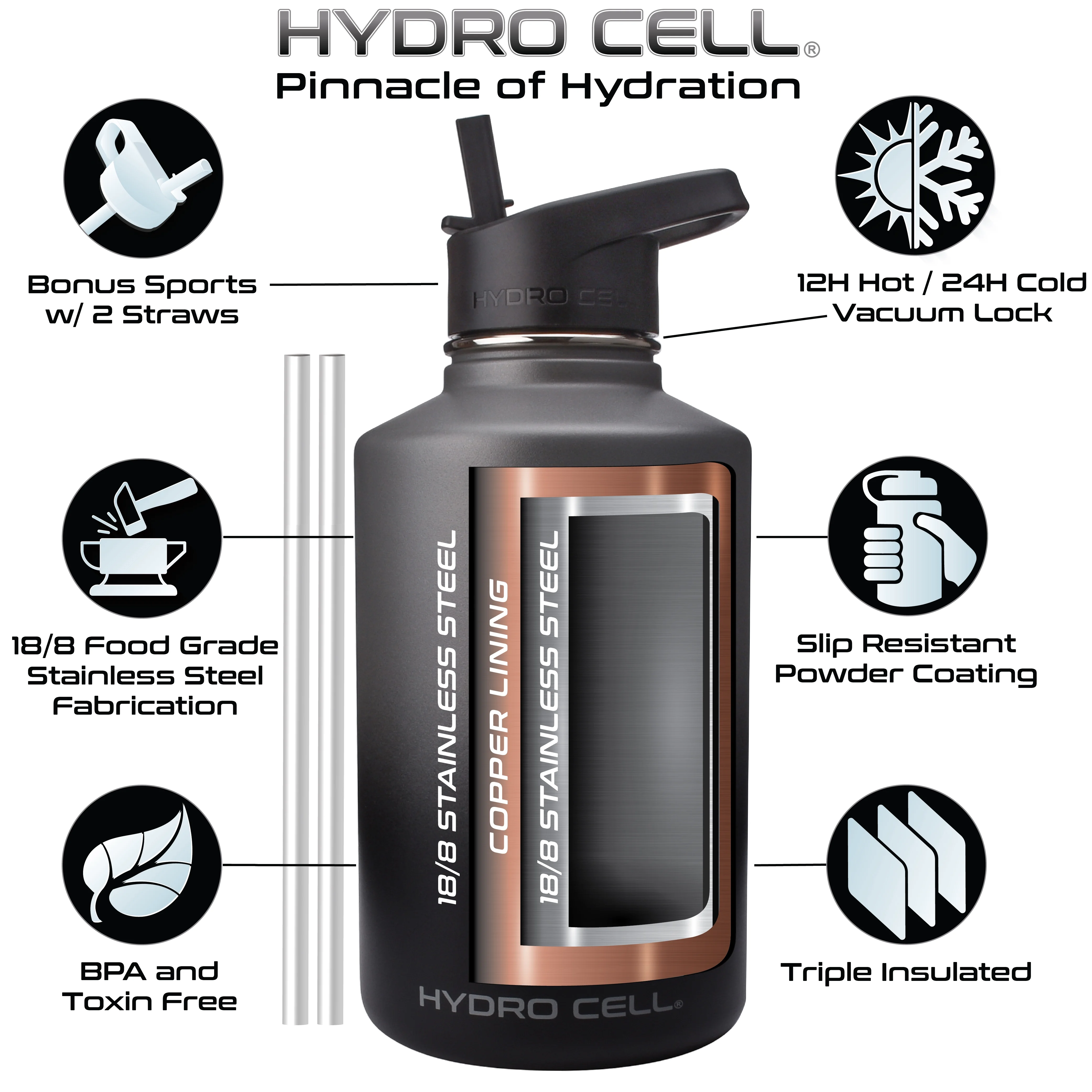 64oz (Fluid Ounces) Wide Mouth Hydro Cell Stainless Steel Water Bottle Graphite/Black